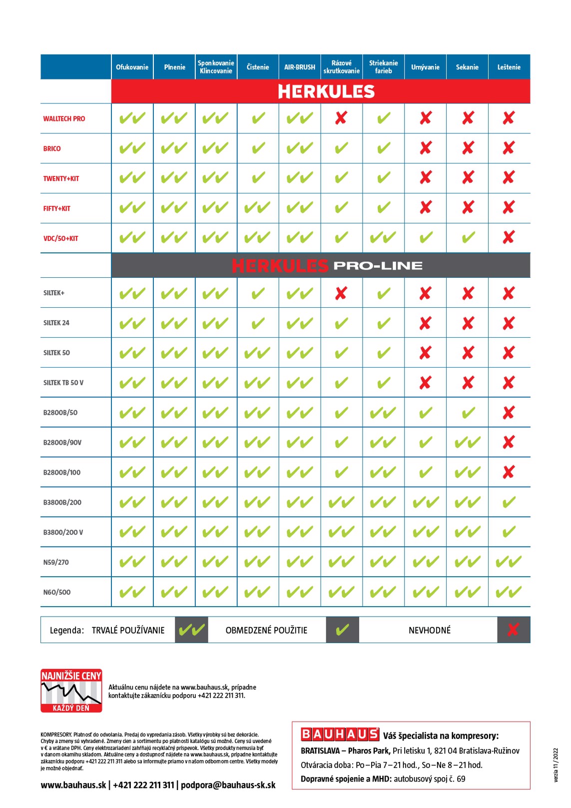 bauhaus - Leták Bauhaus - Katalog Kompresory platný od 01.11. do 31.10. - page: 6