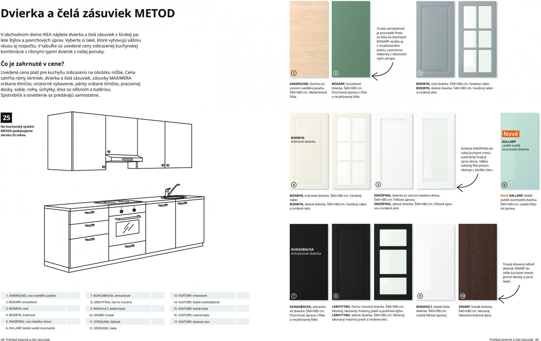 ikea - IKEA - Kuchyne 2023 - page: 25