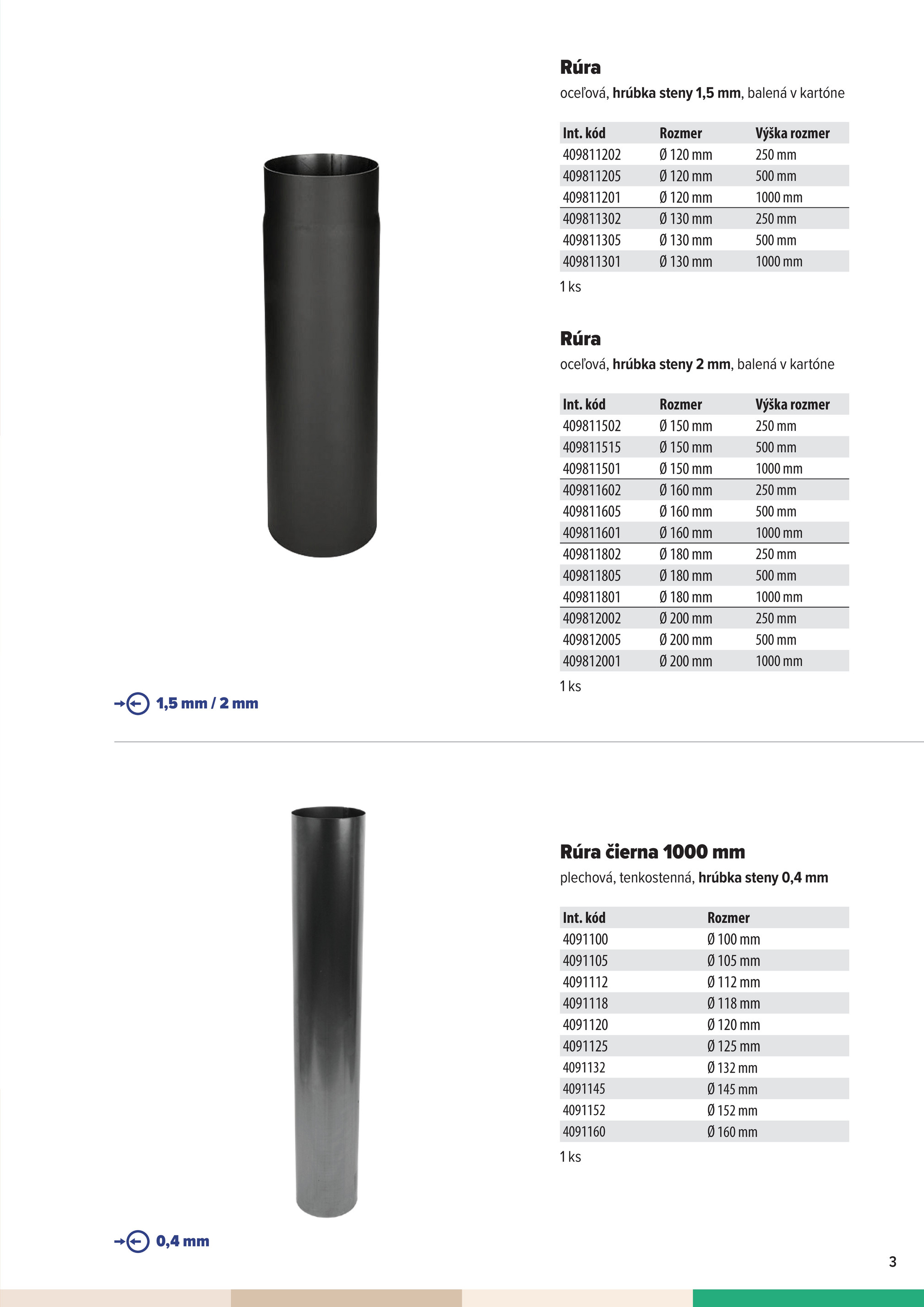 kinekus - Leták Kinekus - Katalóg DYMOVINA 2025 platný od 06.11. do 31.12. - page: 3