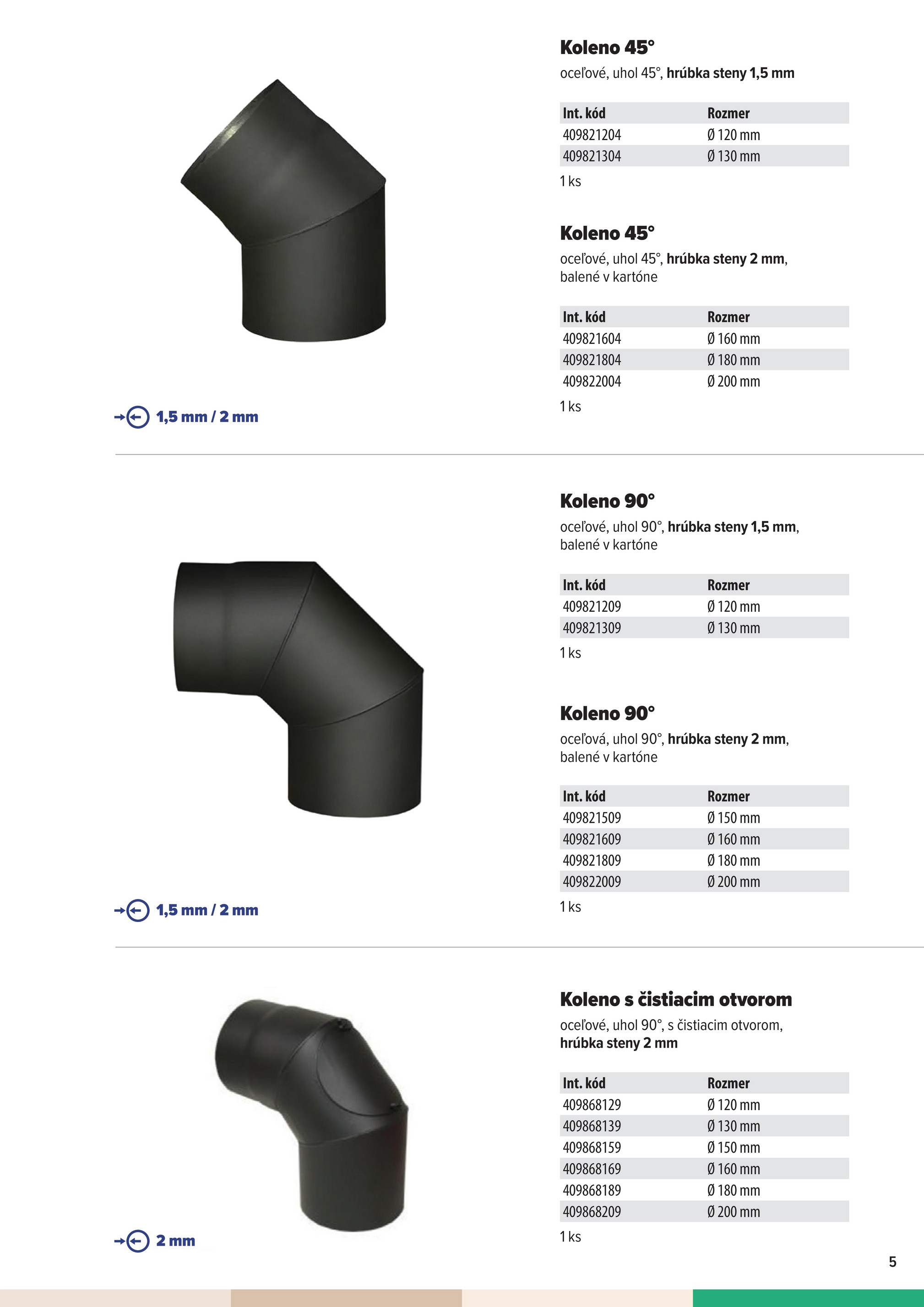 kinekus - Leták Kinekus - Katalóg DYMOVINA 2025 platný od 06.11. do 31.12. - page: 5
