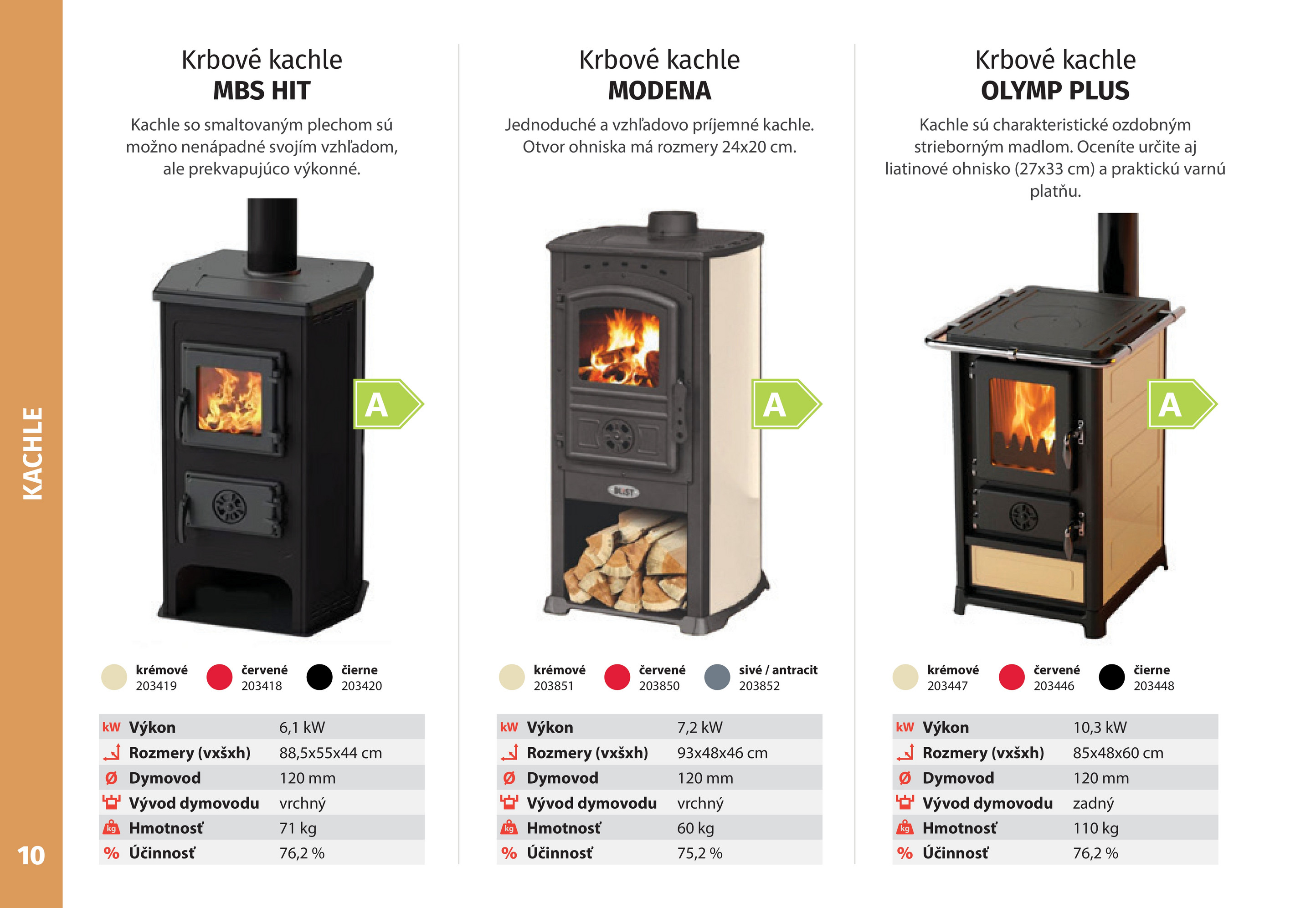kinekus - Leták Kinekus - Katalóg VYKUROVANIE 2025/2026 platný od 06.11. do 31.12. - page: 10