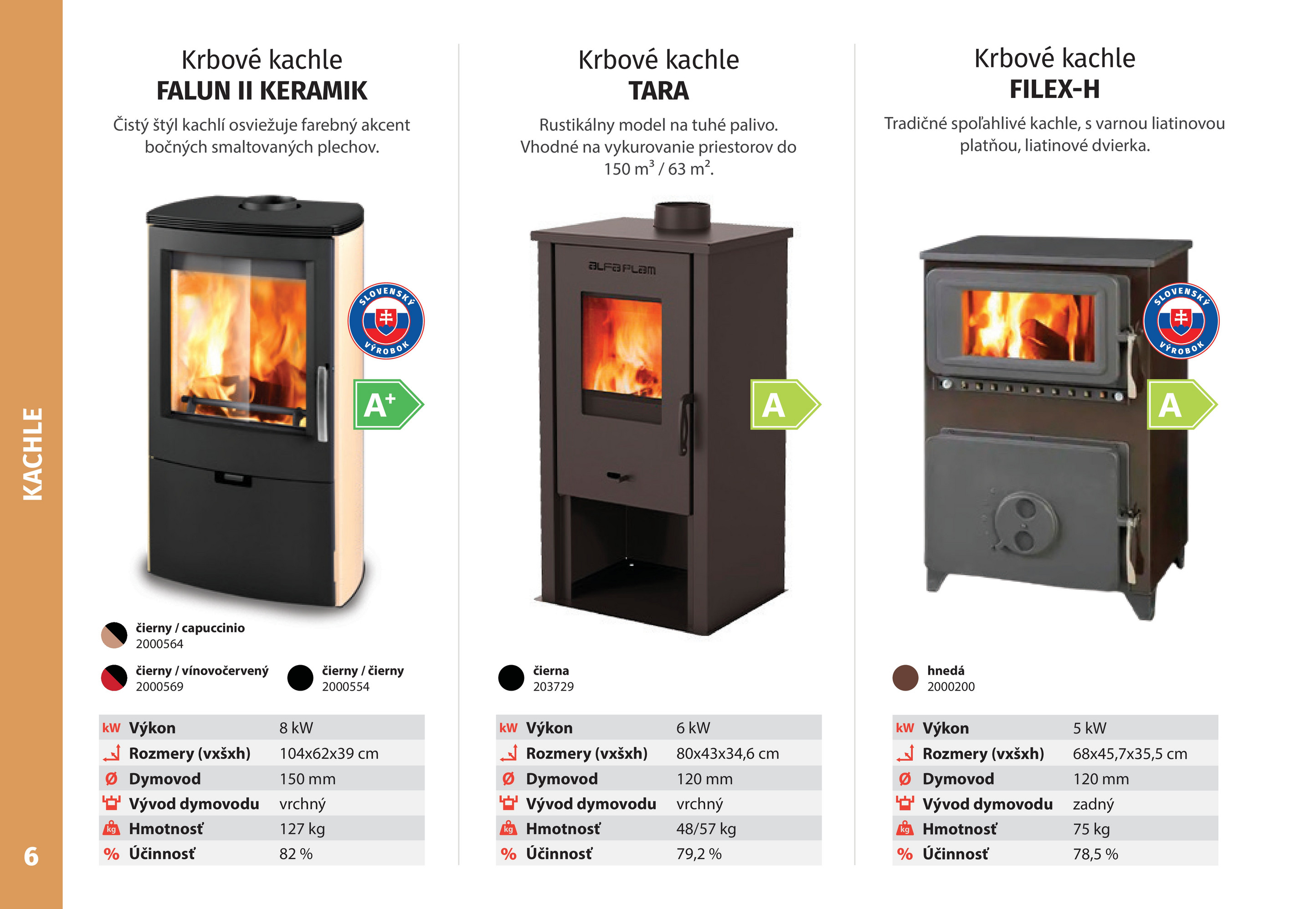 kinekus - Leták Kinekus - Katalóg VYKUROVANIE 2025/2026 platný od 06.11. do 31.12. - page: 6