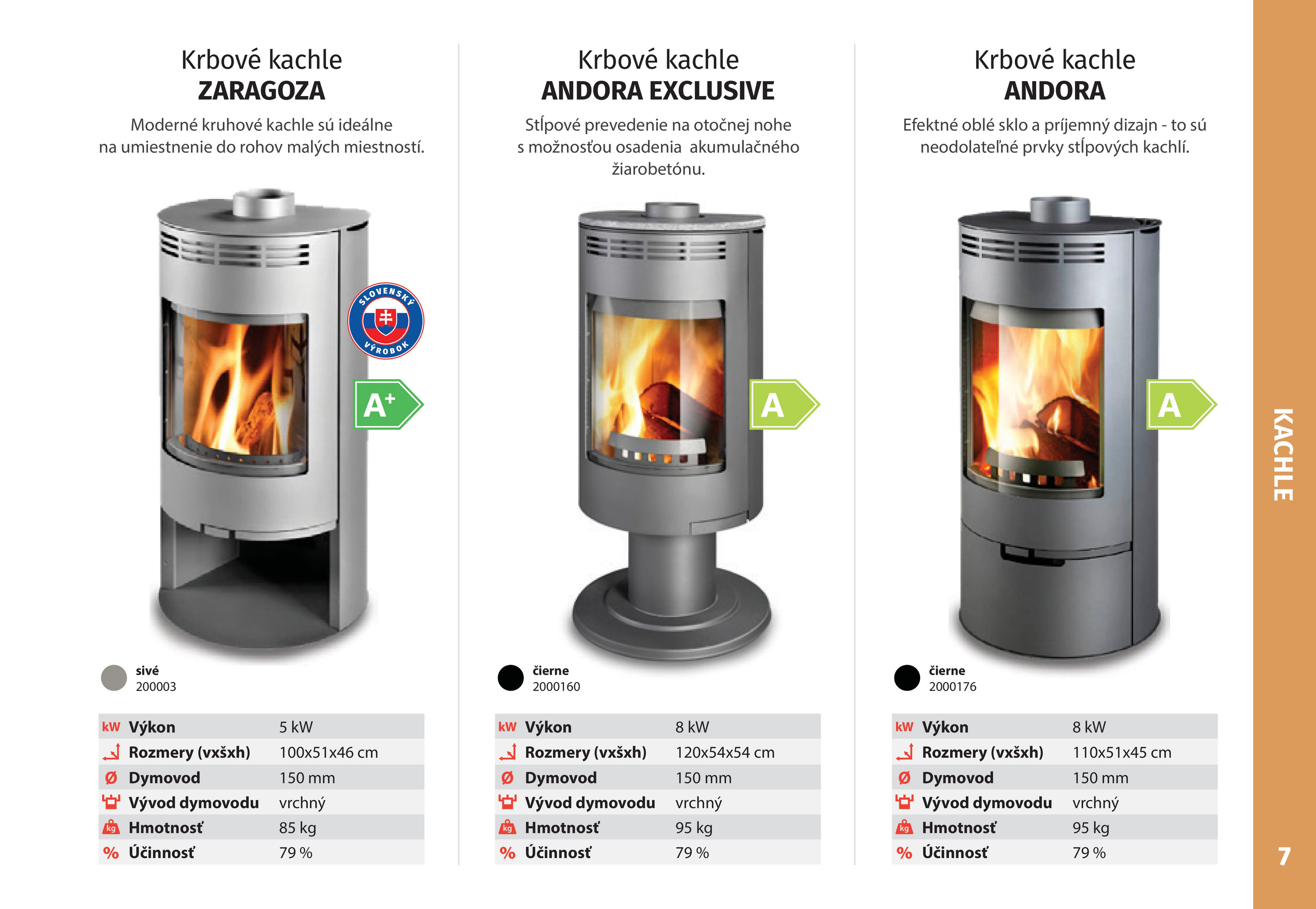 kinekus - Leták Kinekus - Katalóg VYKUROVANIE 2025/2026 platný od 06.11. do 31.12. - page: 7