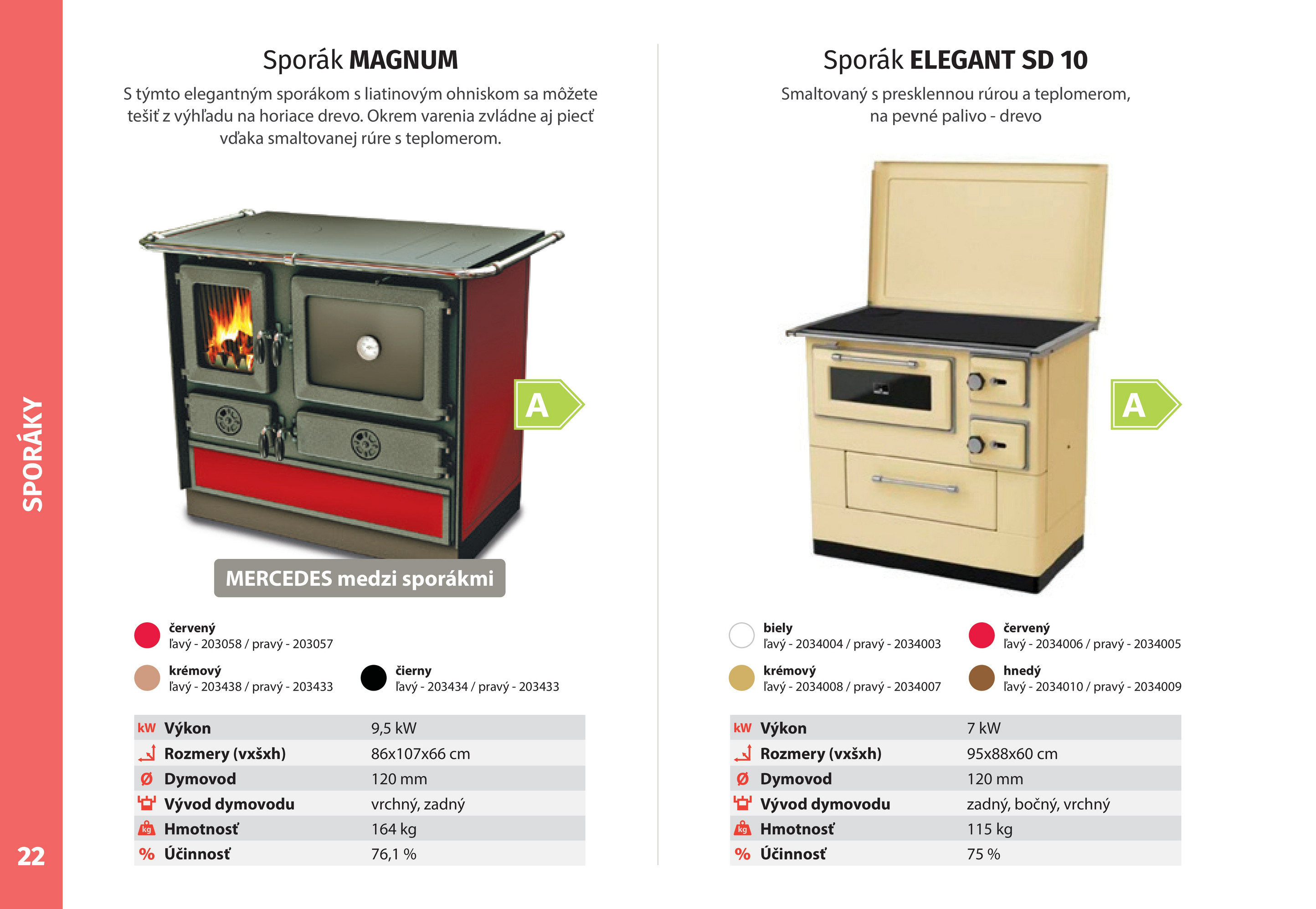 kinekus - Leták Kinekus - Katalóg VYKUROVANIE 2025/2026 platný od 06.11. do 31.12. - page: 22