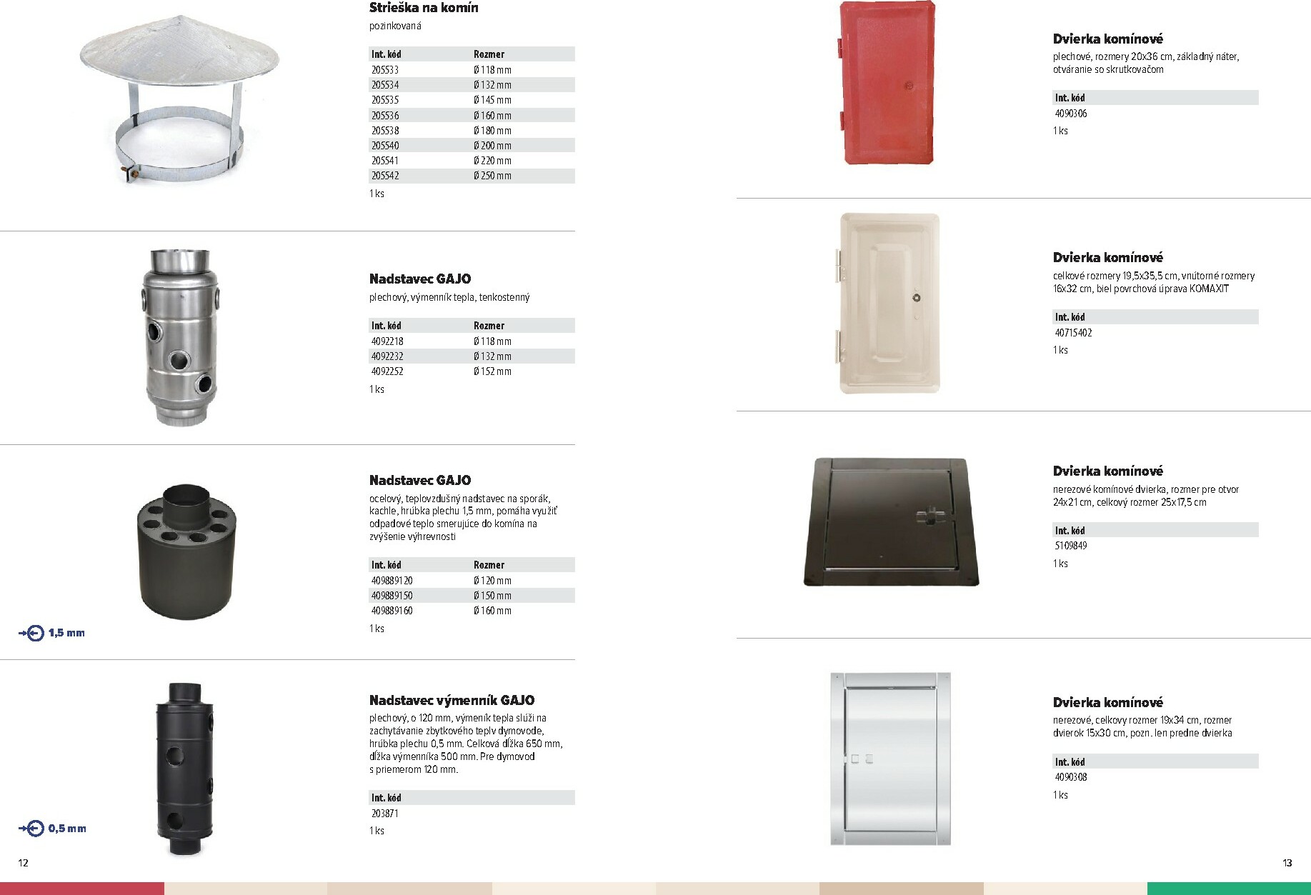 kinekus - Leták Kinekus - Katalóg dymovina platný od 11.01. do 31.12. - page: 7