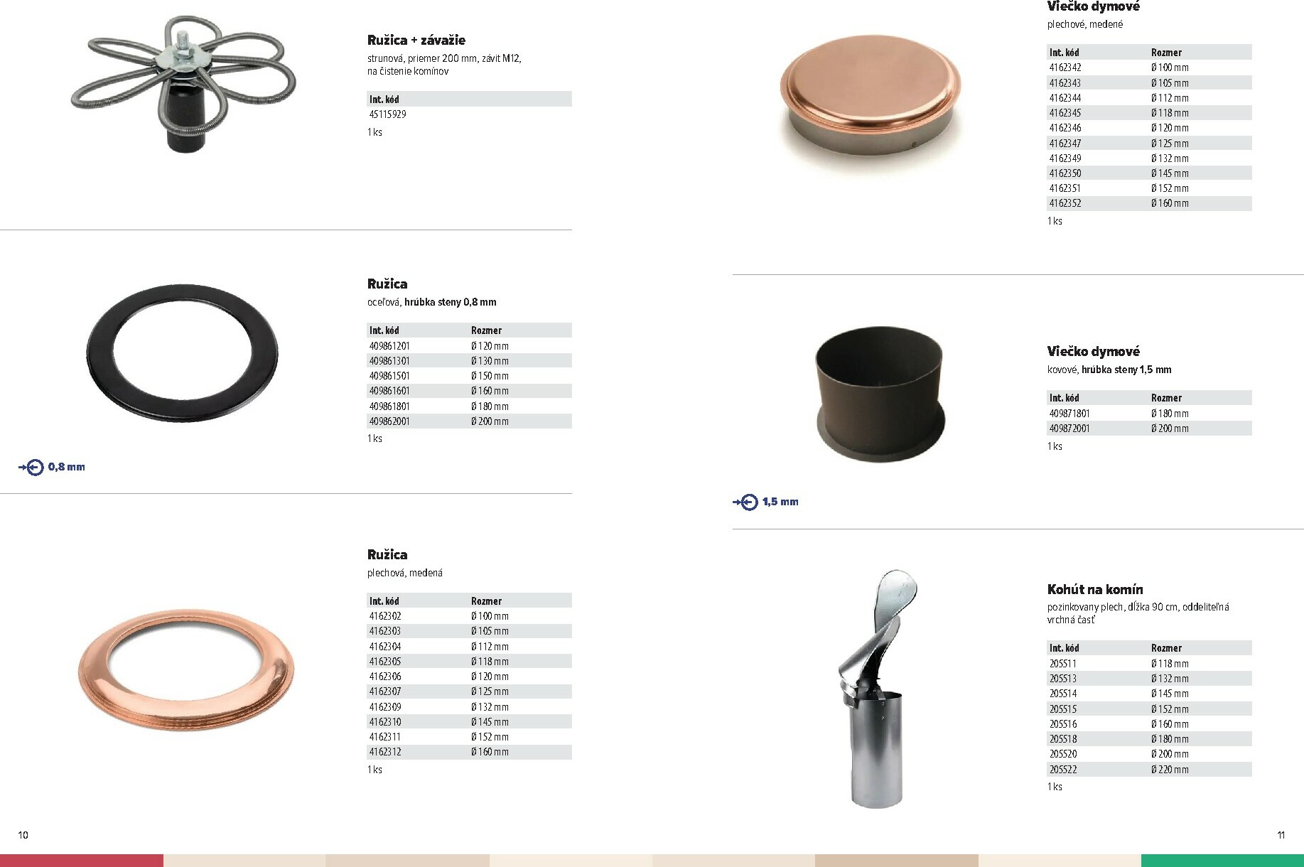 kinekus - Leták Kinekus - Katalóg dymovina platný od 11.01. do 31.12. - page: 6