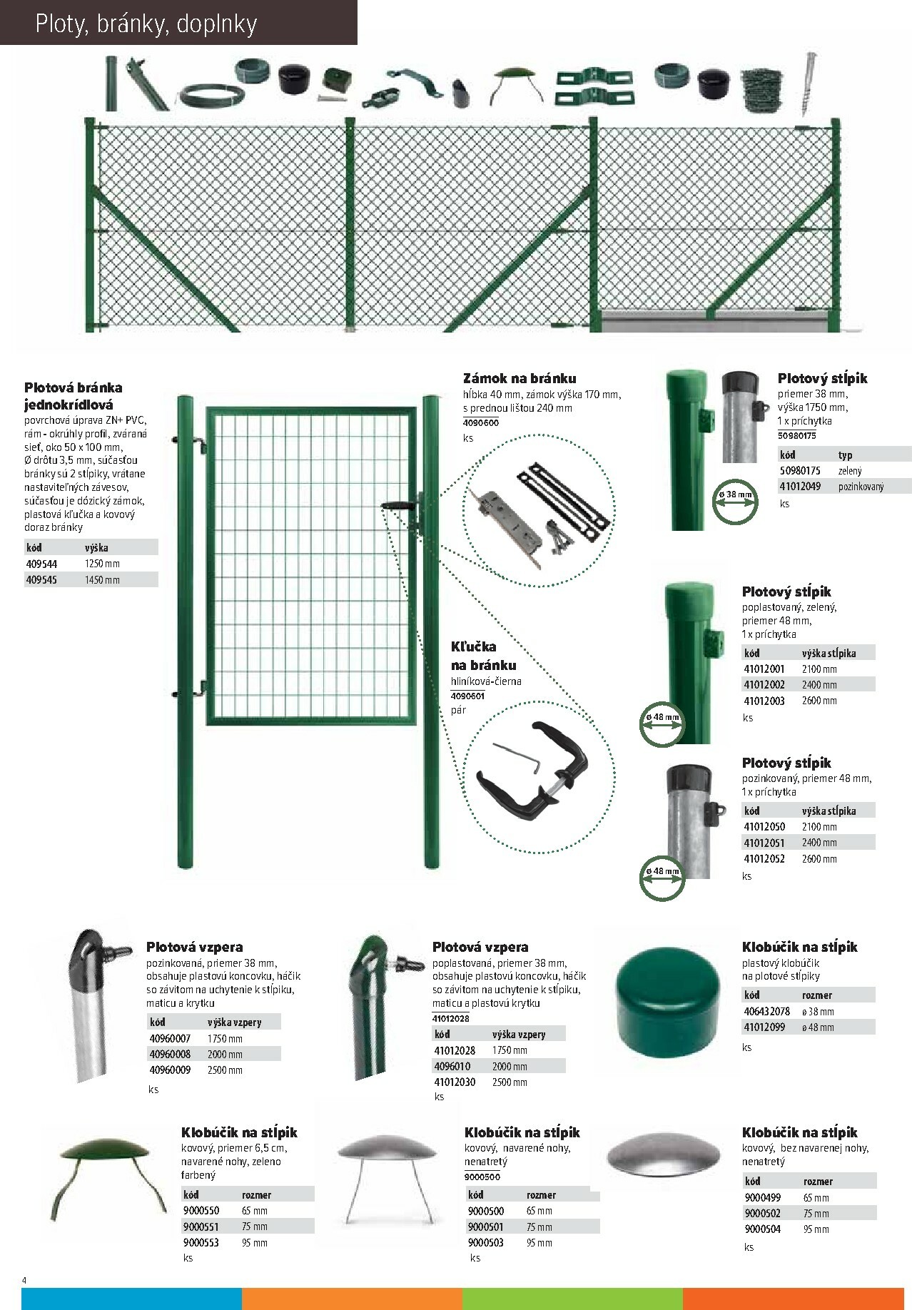 kinekus - Leták Kinekus - Katalóg pletivá platný od 11.01. do 31.12. - page: 4