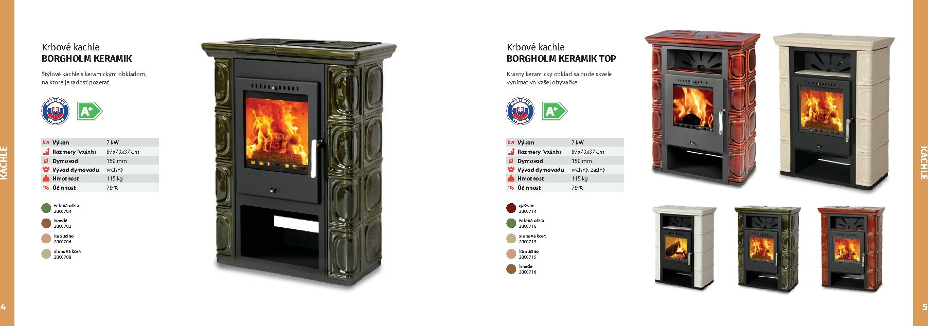 kinekus - Leták Kinekus - Katalóg vykurovanie 2025/2026 platný od 01.01. do 31.12. - page: 3