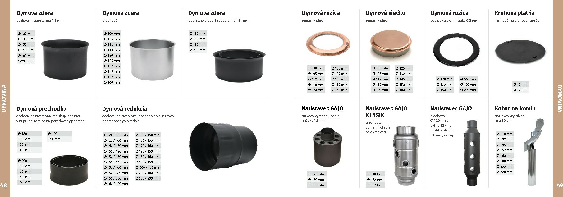kinekus - Leták Kinekus - Katalóg vykurovanie 2025/2026 platný od 01.01. do 31.12. - page: 25