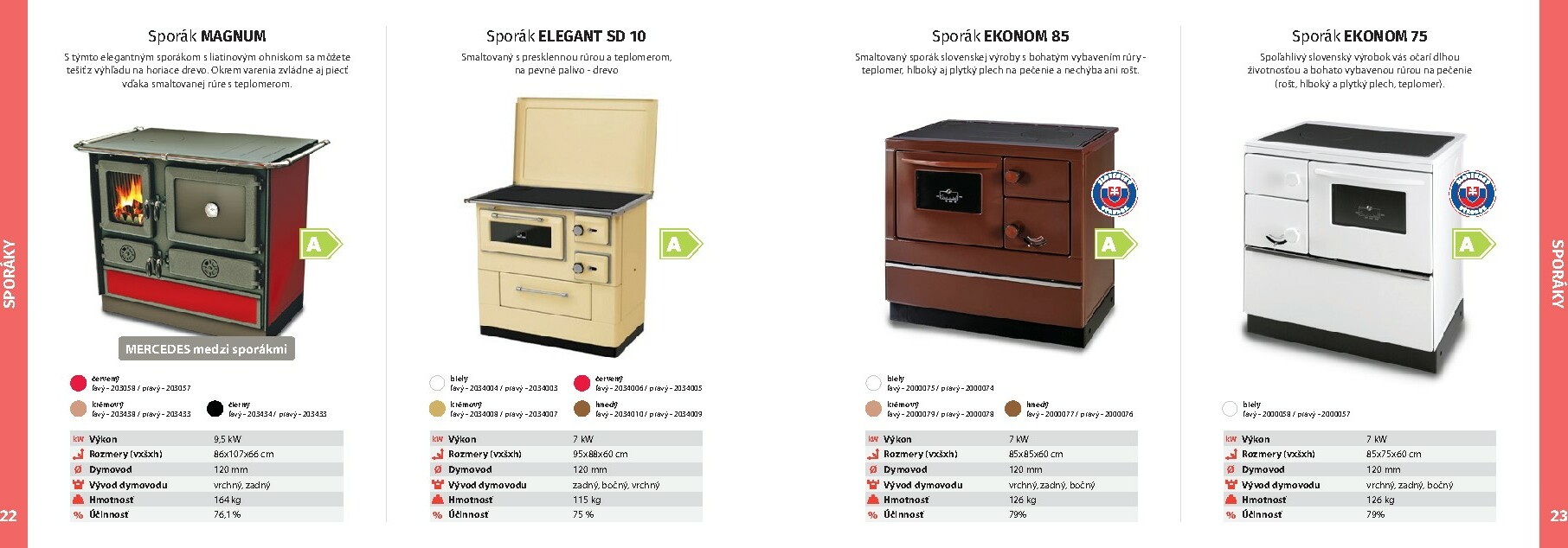 kinekus - Leták Kinekus - Katalóg vykurovanie 2025/2026 platný od 01.01. do 31.12. - page: 12