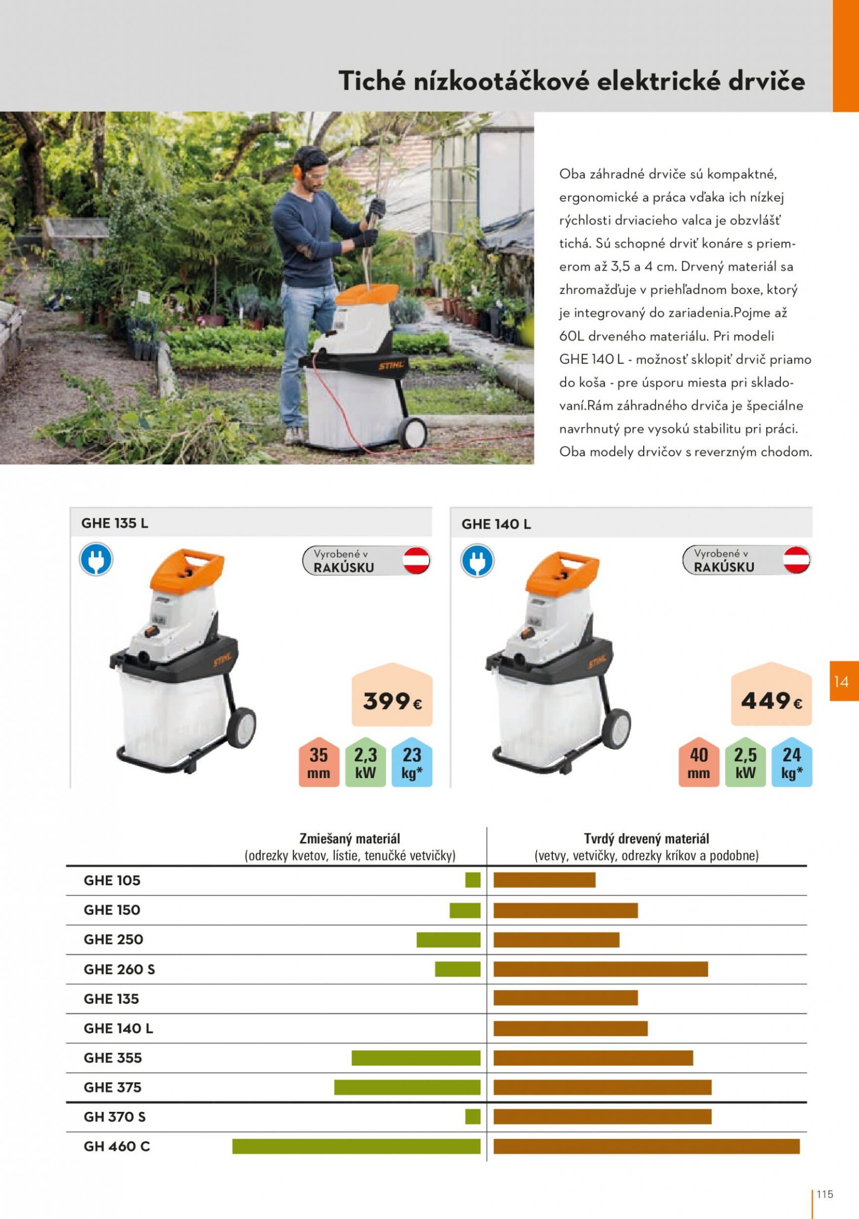 stihl - STIHL leták od stredy 01.03. - page: 115