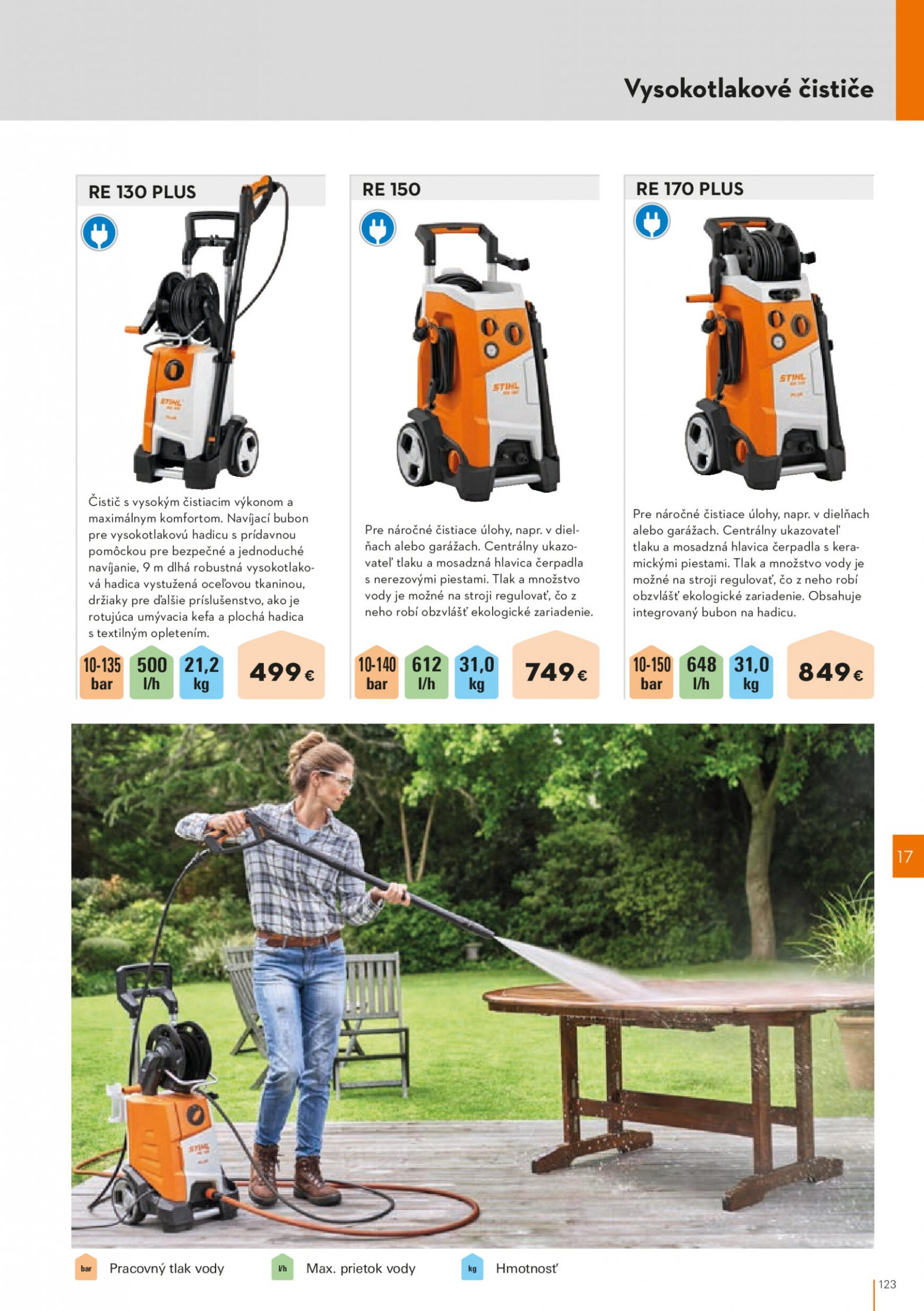 stihl - STIHL leták od stredy 01.03. - page: 123