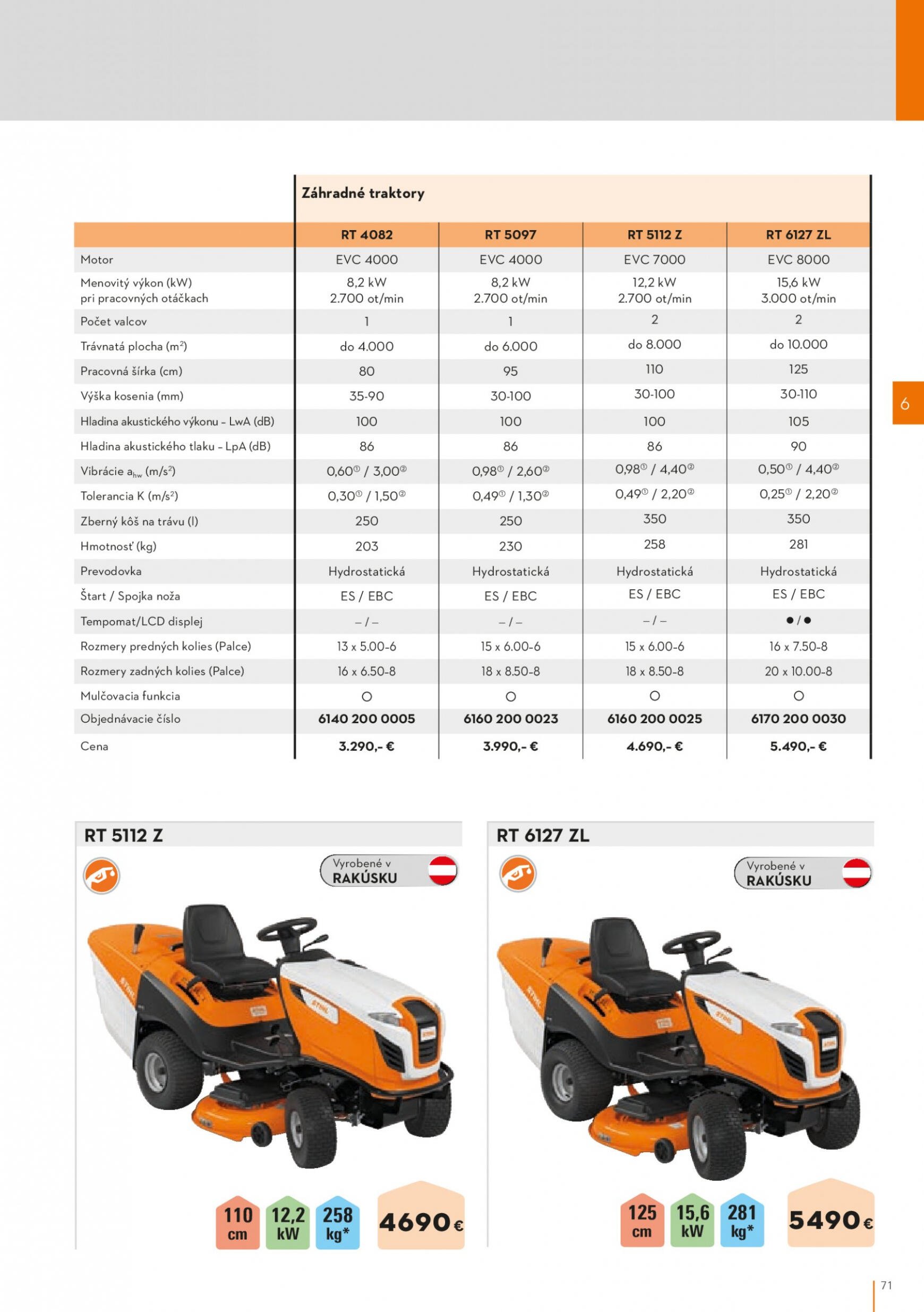 stihl - STIHL leták od stredy 01.03. - page: 71