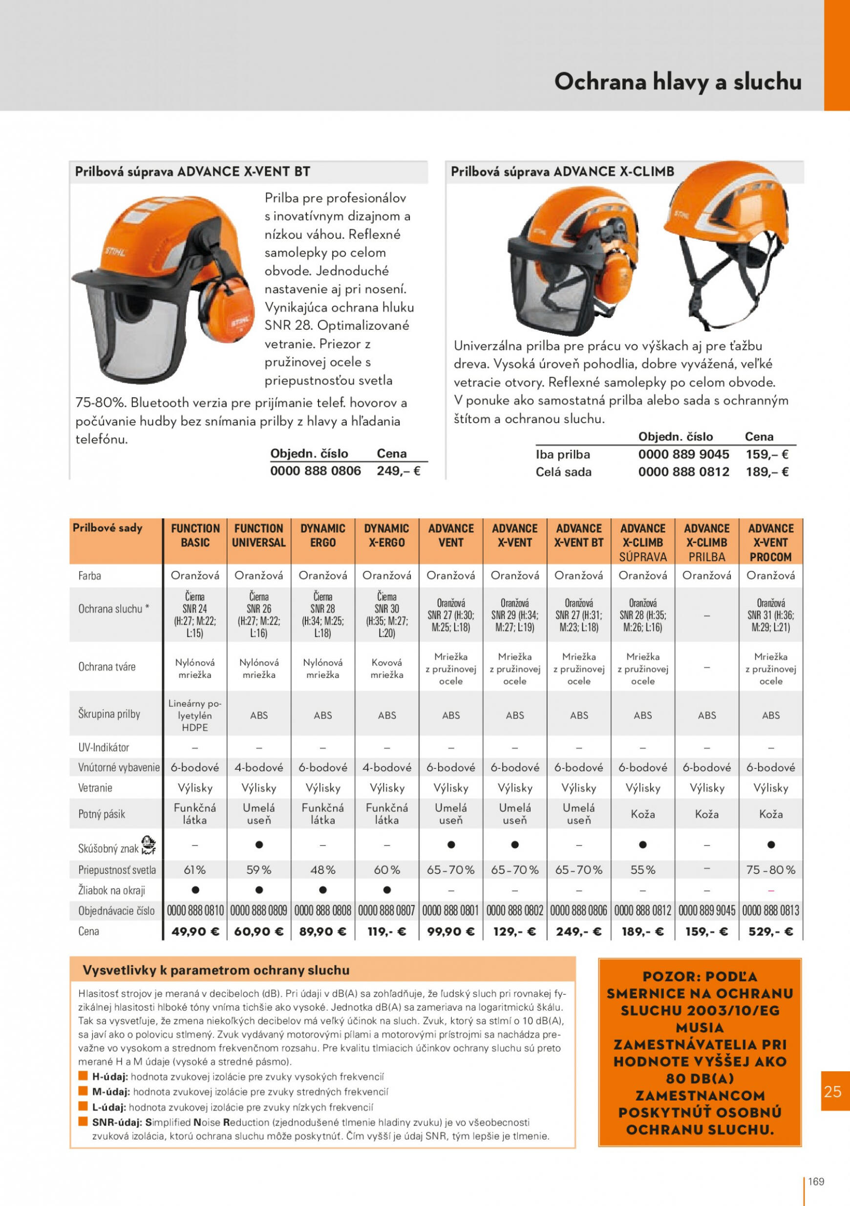 stihl - STIHL leták od stredy 01.03. - page: 169