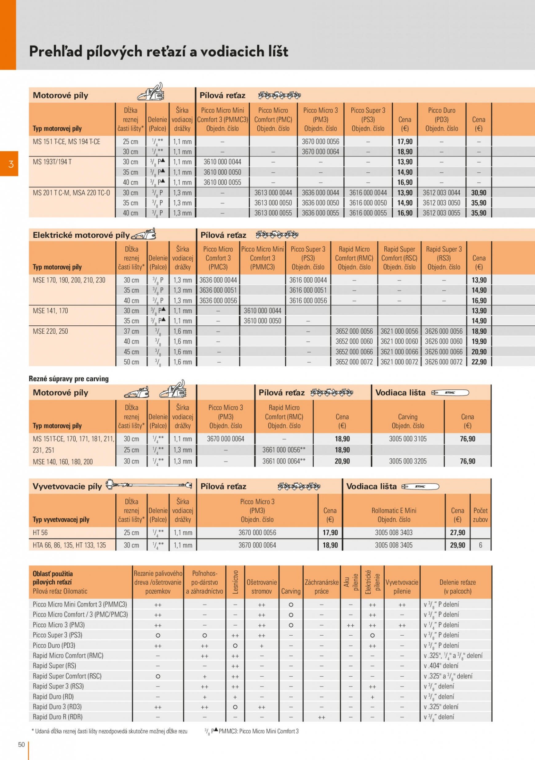 stihl - STIHL leták od stredy 01.03. - page: 50