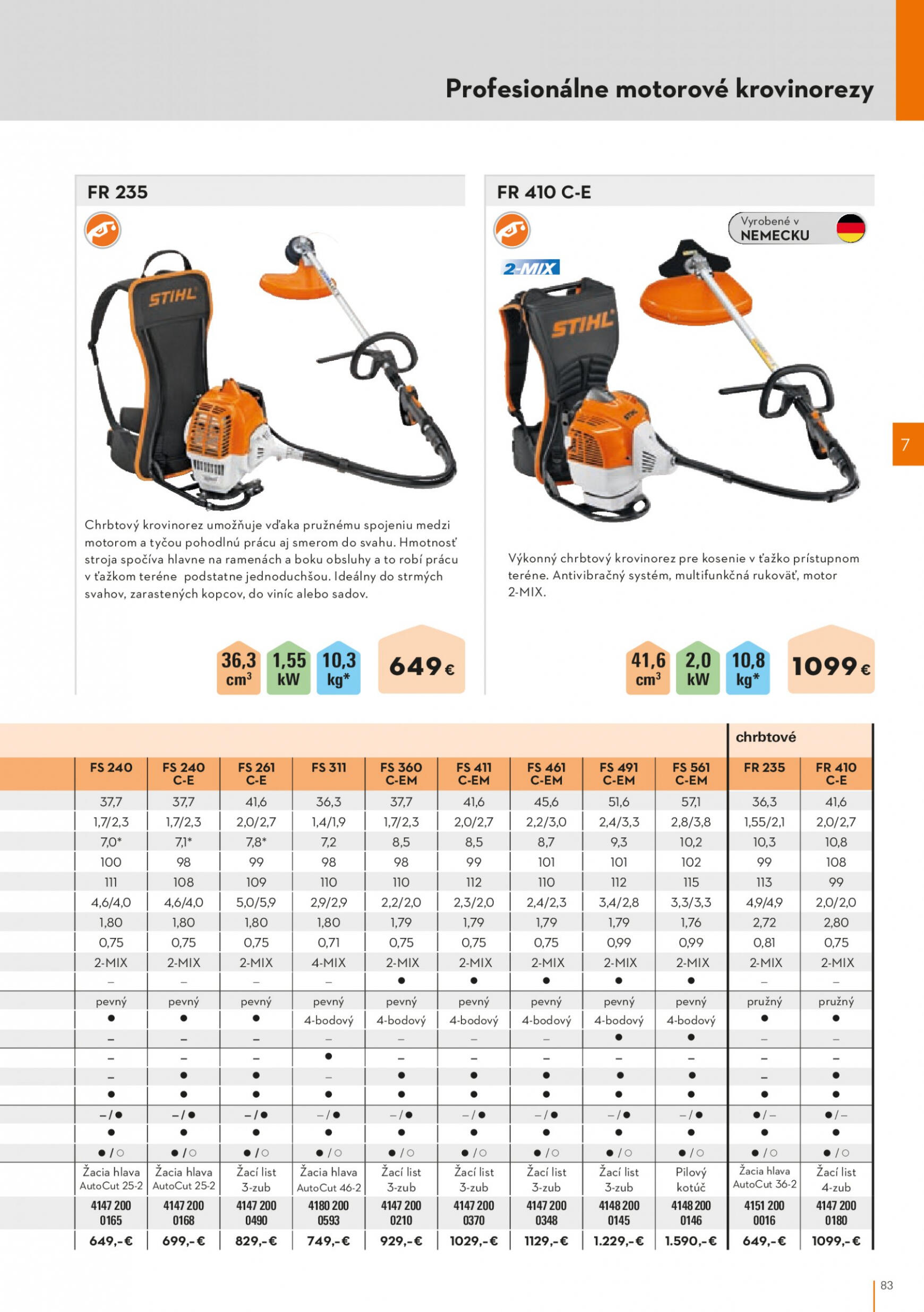 stihl - STIHL leták od stredy 01.03. - page: 83