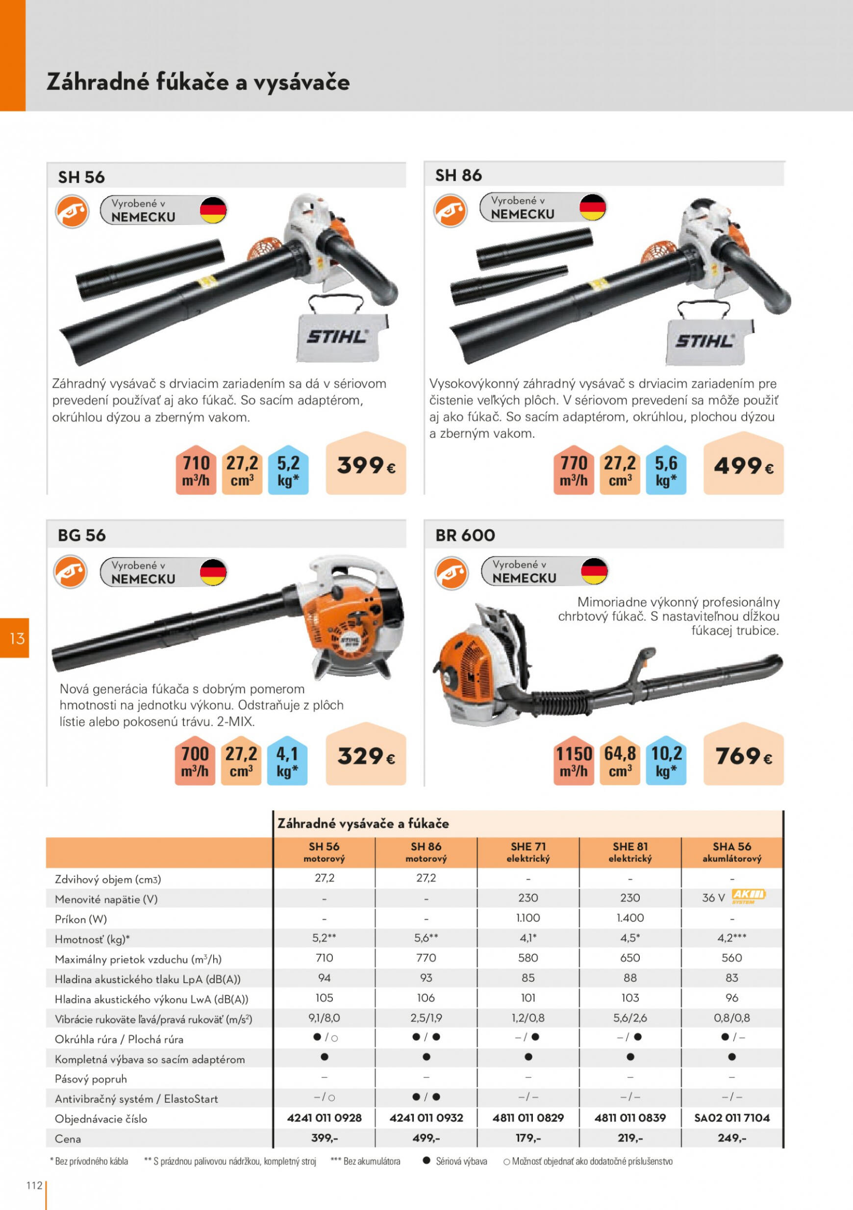 stihl - STIHL leták od stredy 01.03. - page: 112