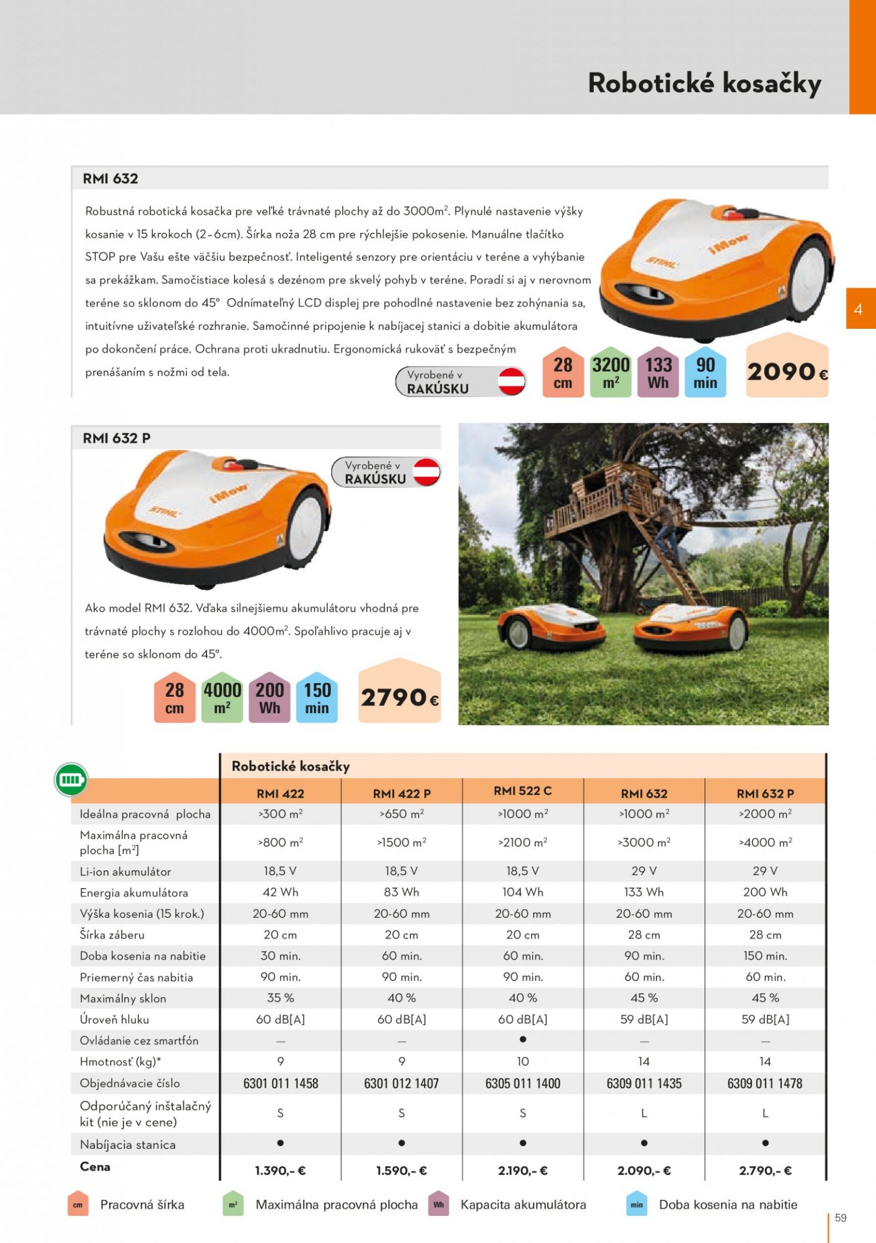 stihl - STIHL leták od stredy 01.03. - page: 59