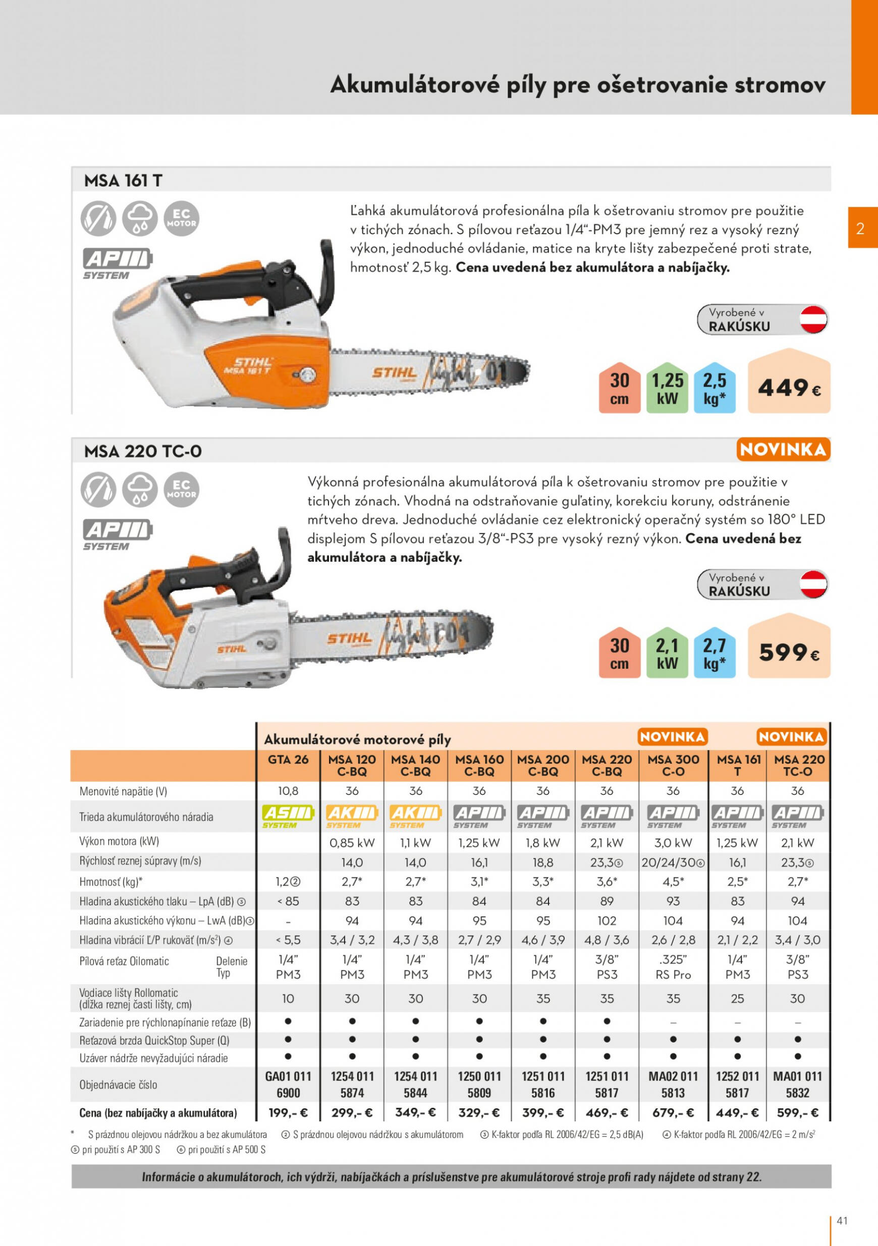 stihl - STIHL leták od stredy 01.03. - page: 41