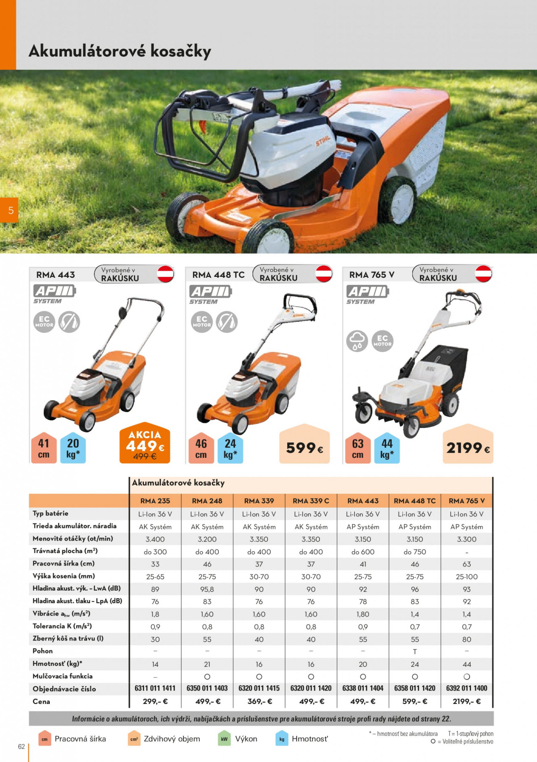 stihl - STIHL leták od stredy 01.03. - page: 62