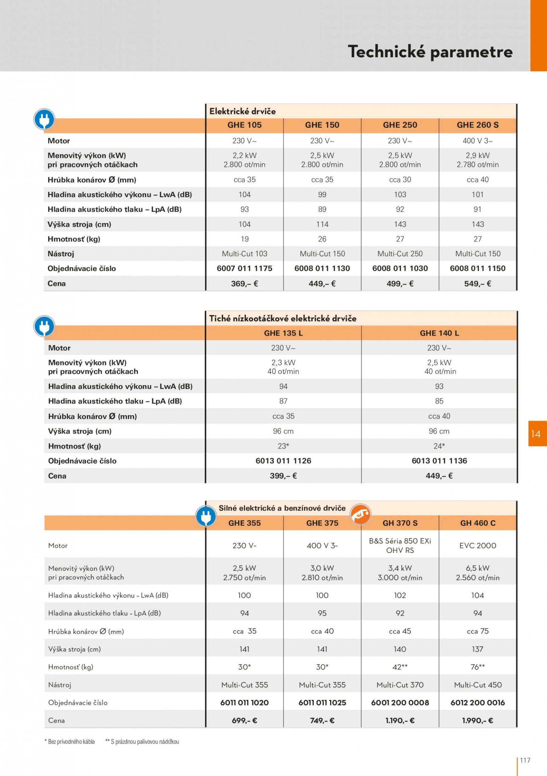 stihl - STIHL leták od stredy 01.03. - page: 117