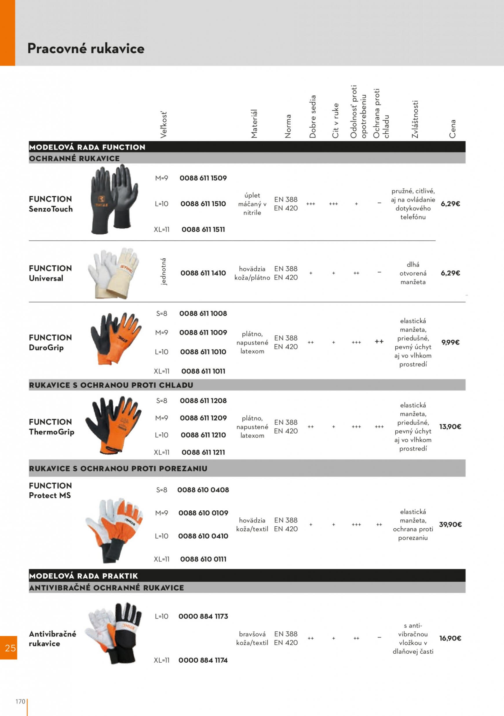 stihl - STIHL leták od stredy 01.03. - page: 170