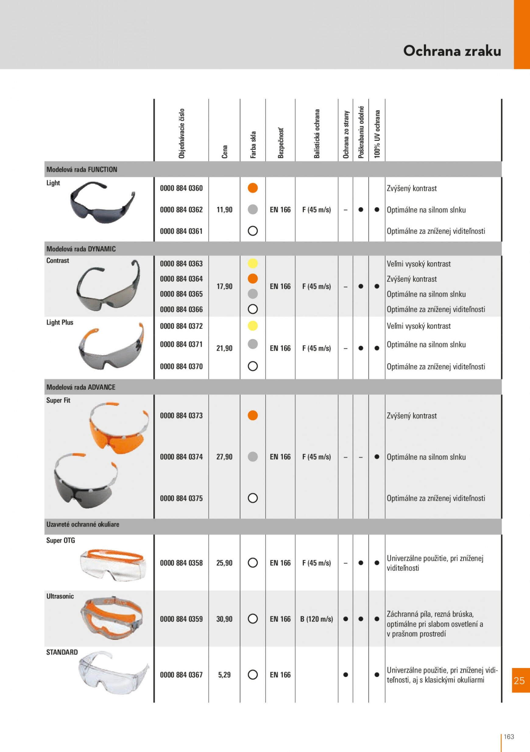 stihl - STIHL leták od stredy 01.03. - page: 163