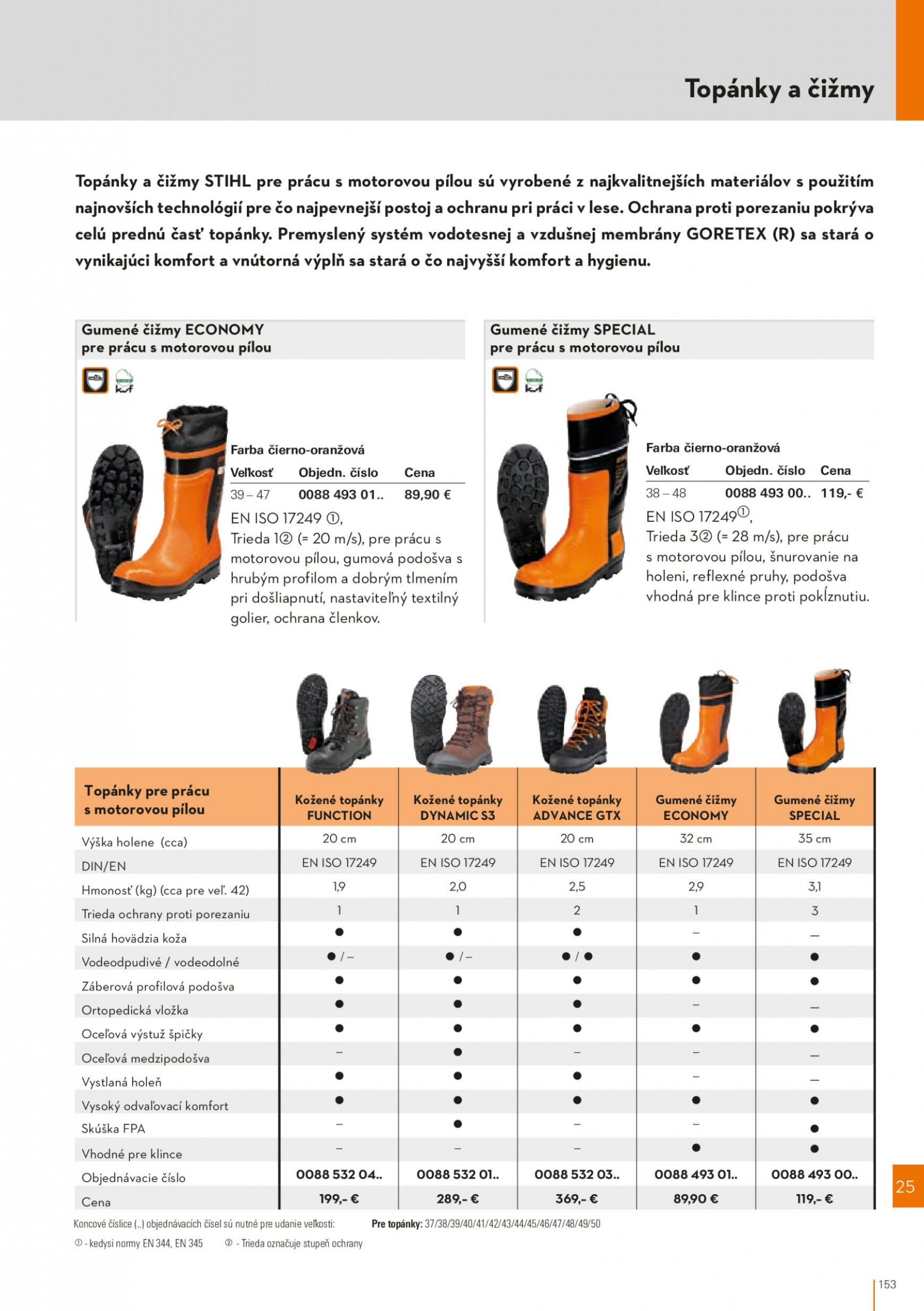 stihl - STIHL leták od stredy 01.03. - page: 153