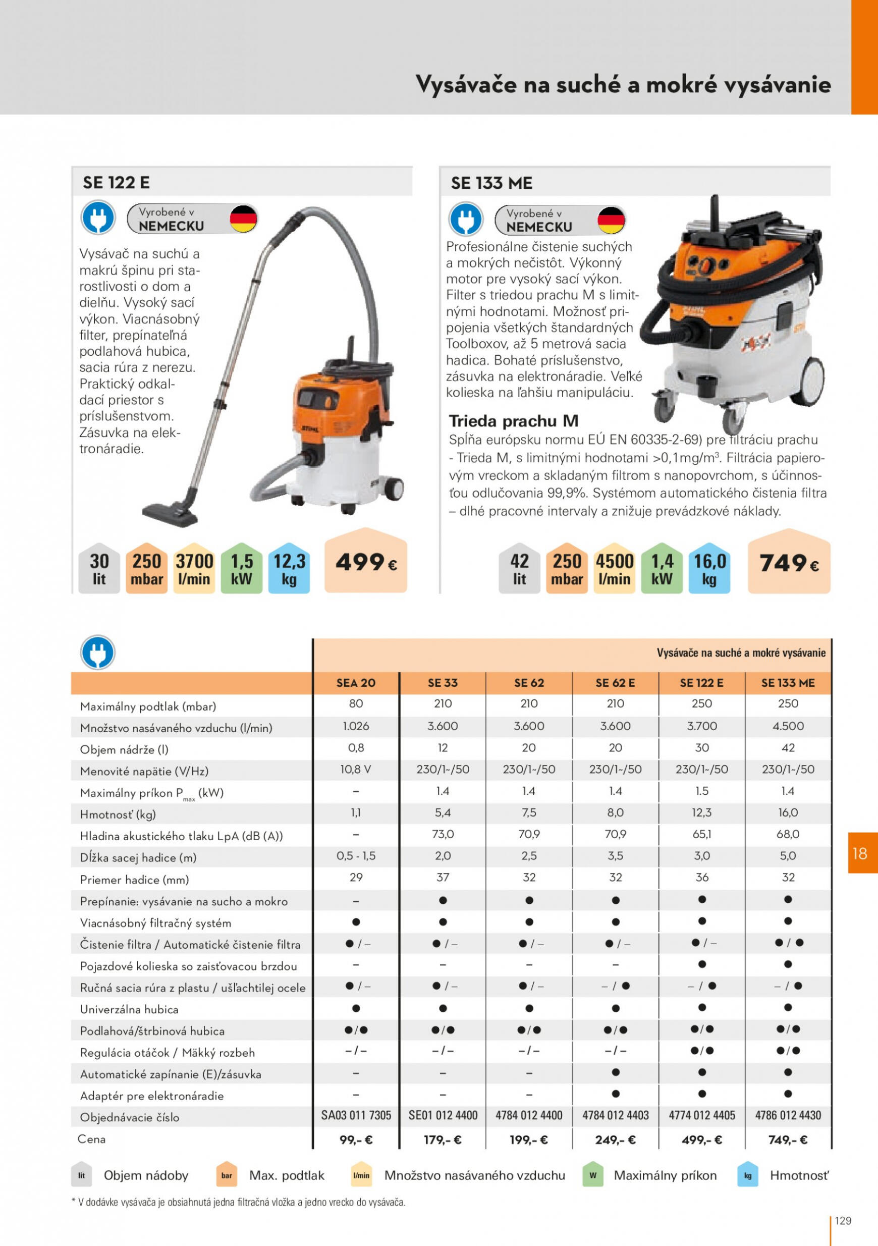 stihl - STIHL leták od stredy 01.03. - page: 129