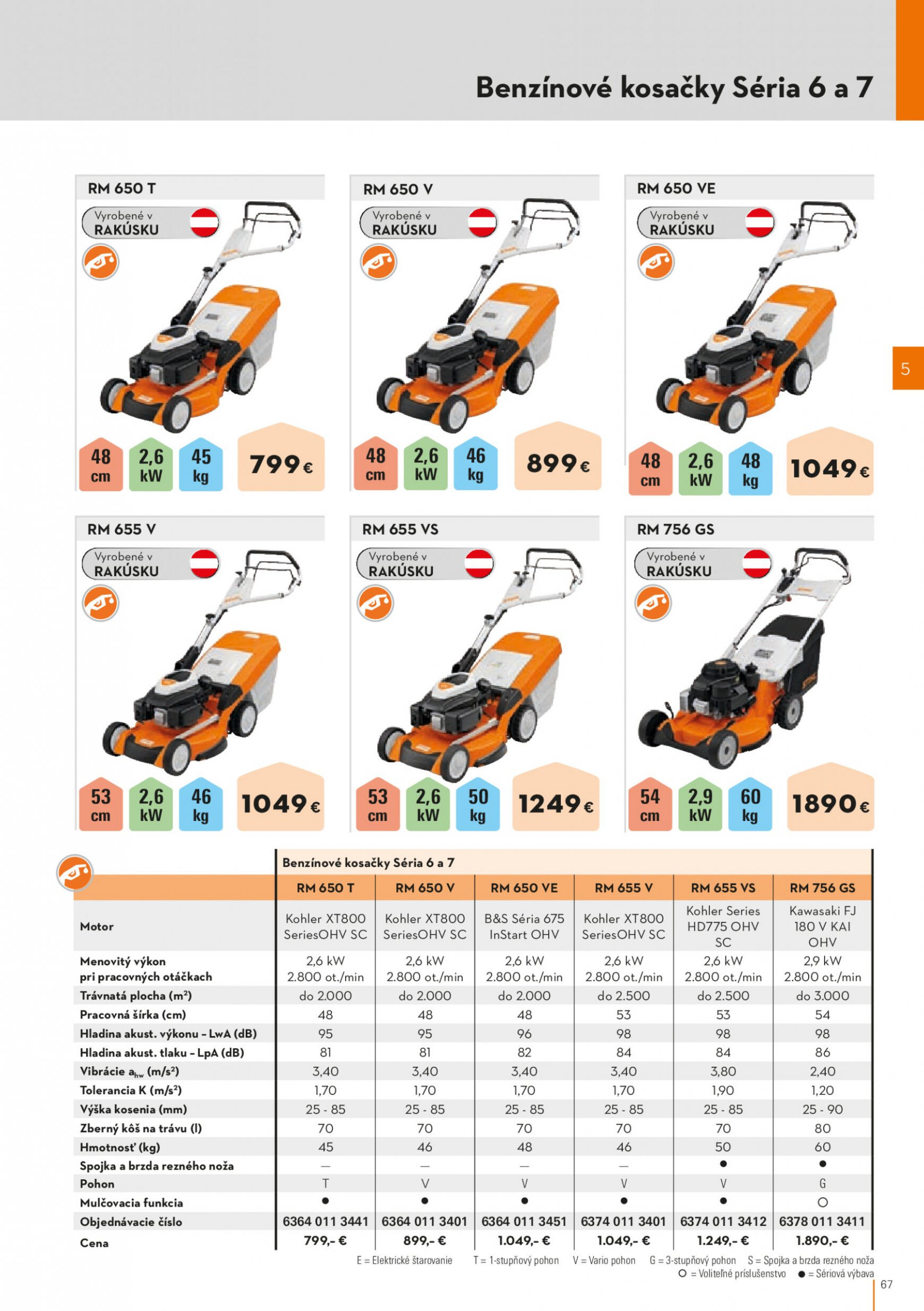 stihl - STIHL leták od stredy 01.03. - page: 67