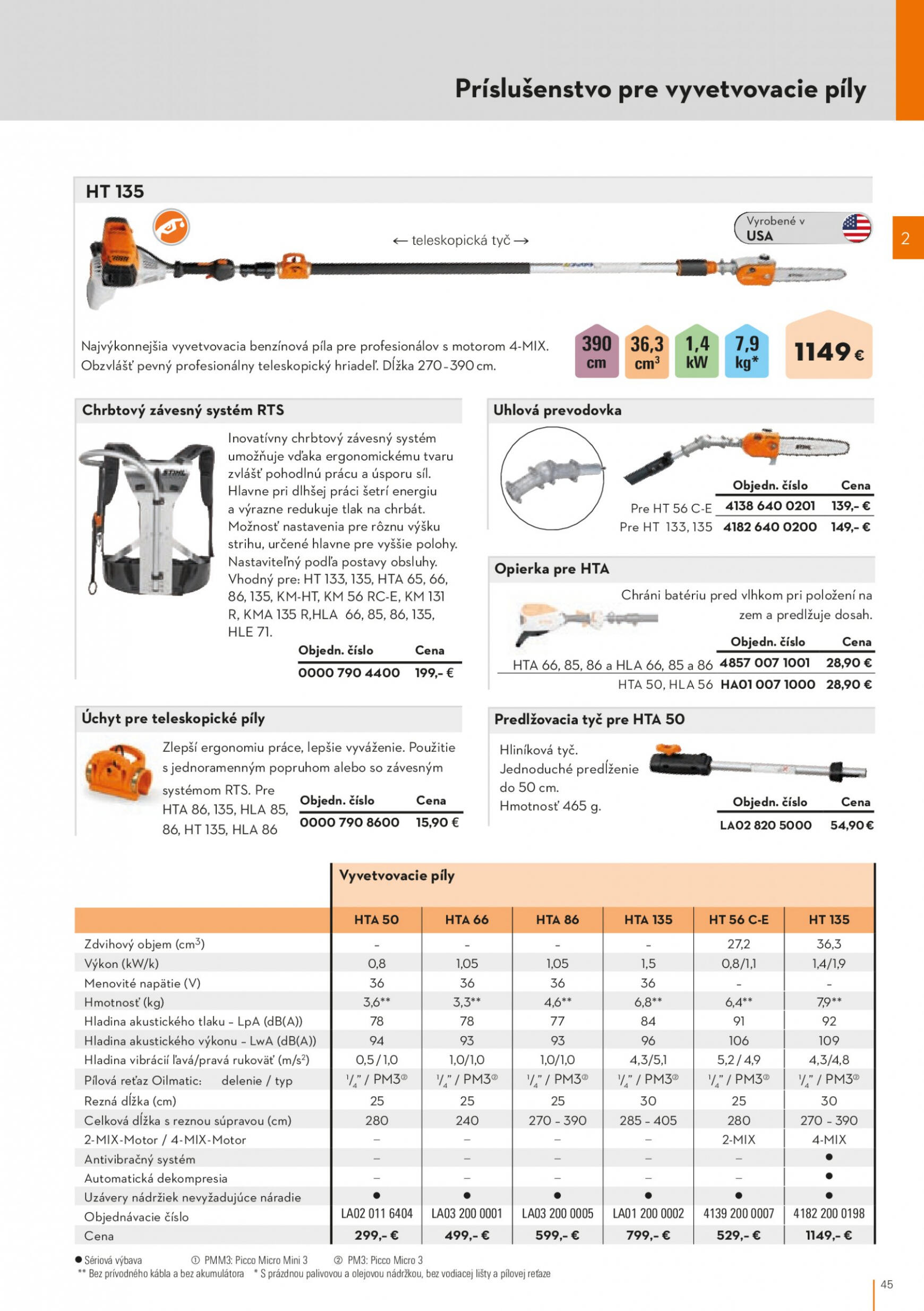 stihl - STIHL leták od stredy 01.03. - page: 45