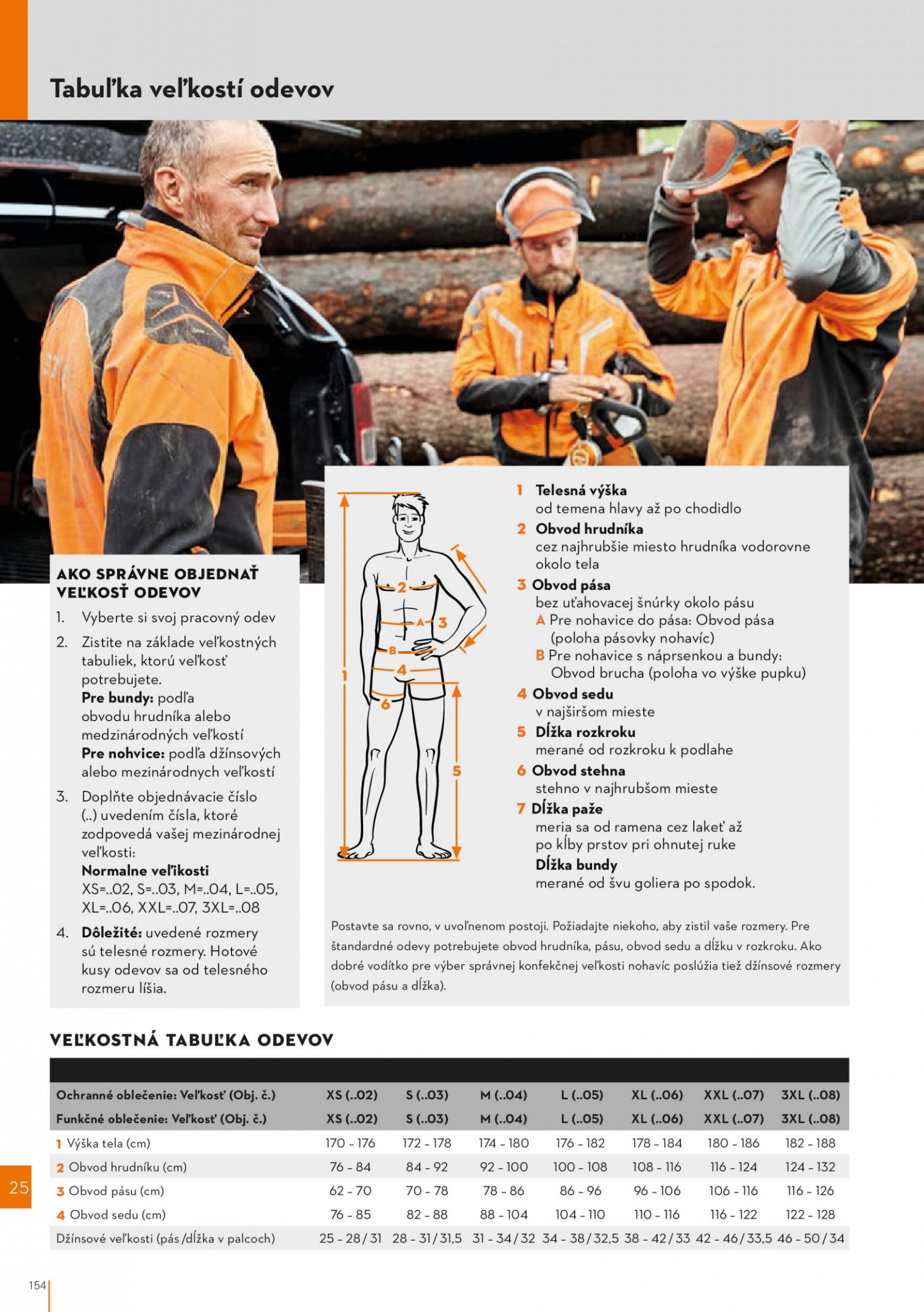 stihl - STIHL leták od stredy 01.03. - page: 154