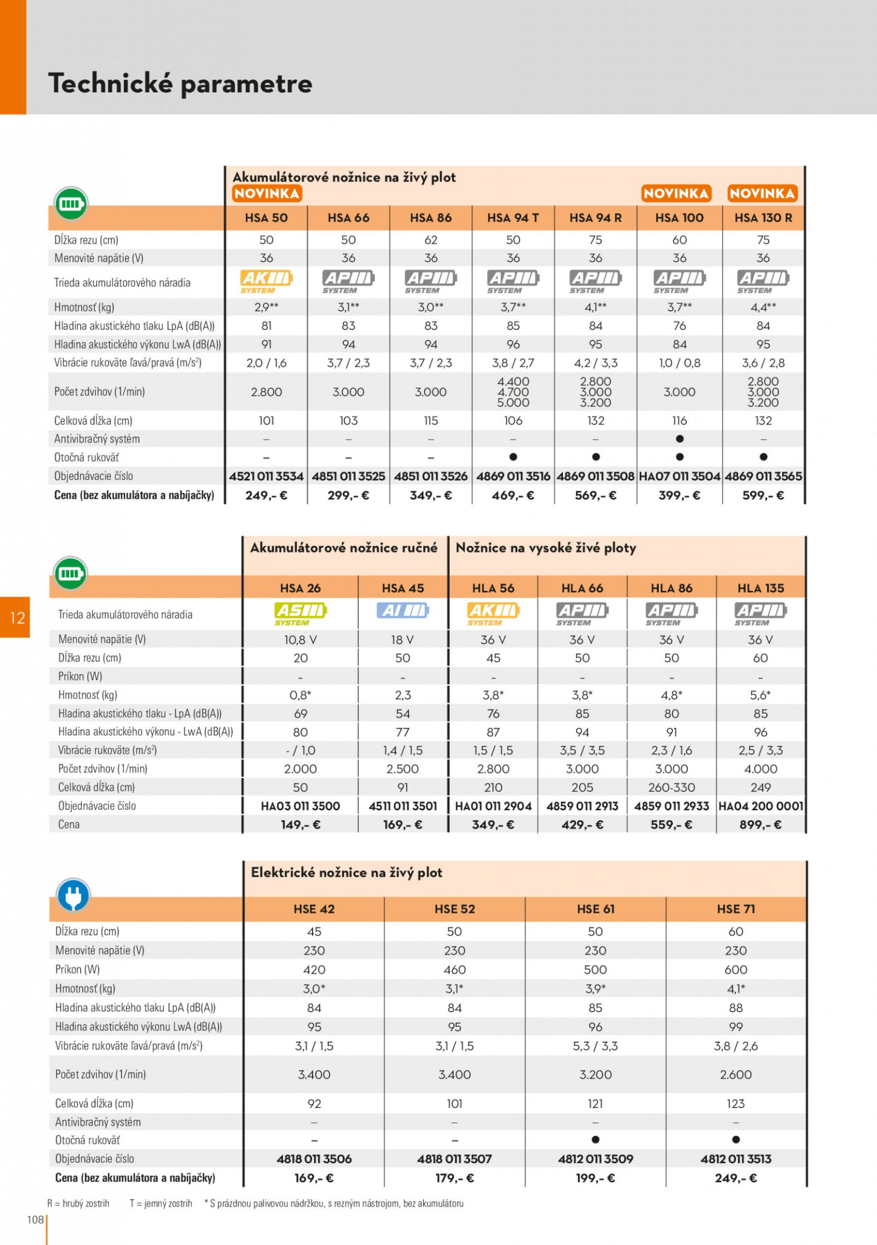 stihl - STIHL leták od stredy 01.03. - page: 108