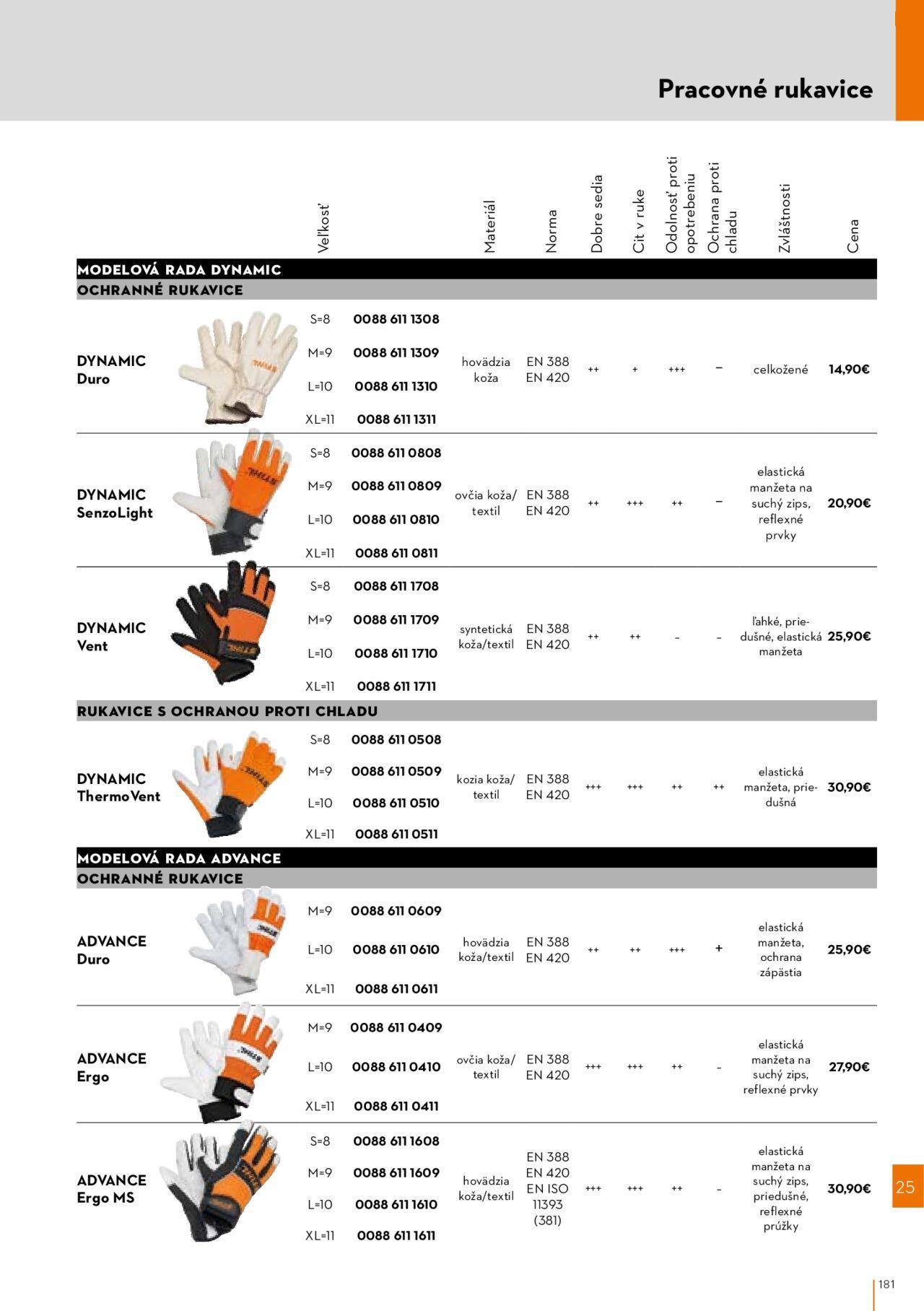 stihl - STIHL katalóg 01.03.2024 - 30.09.2024 - page: 181