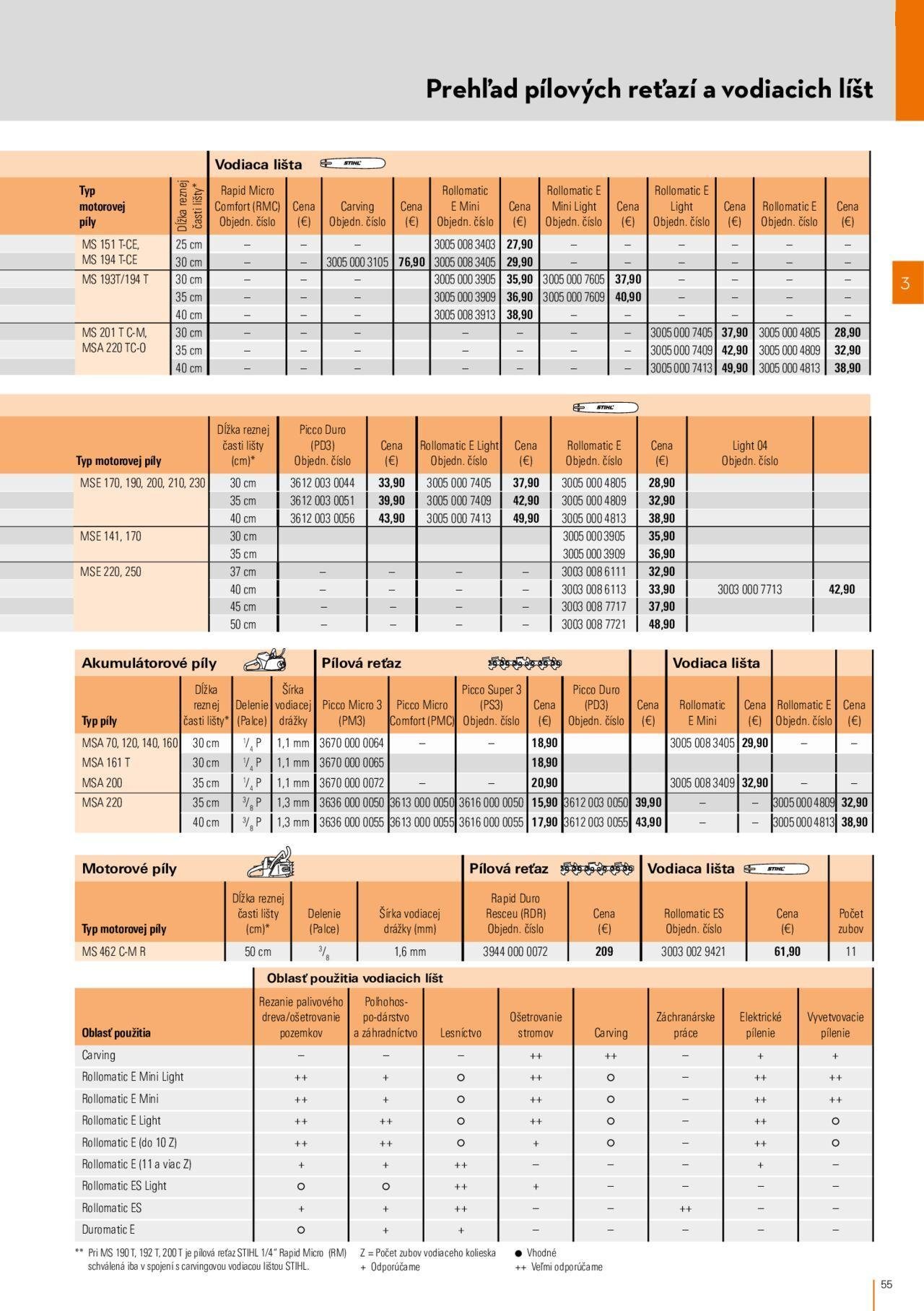 stihl - STIHL katalóg 01.03.2024 - 30.09.2024 - page: 55