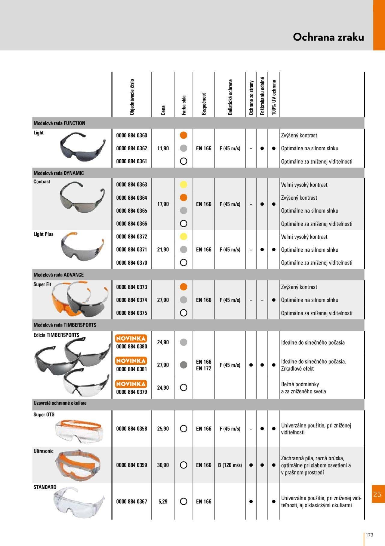 stihl - STIHL katalóg 01.03.2024 - 30.09.2024 - page: 173