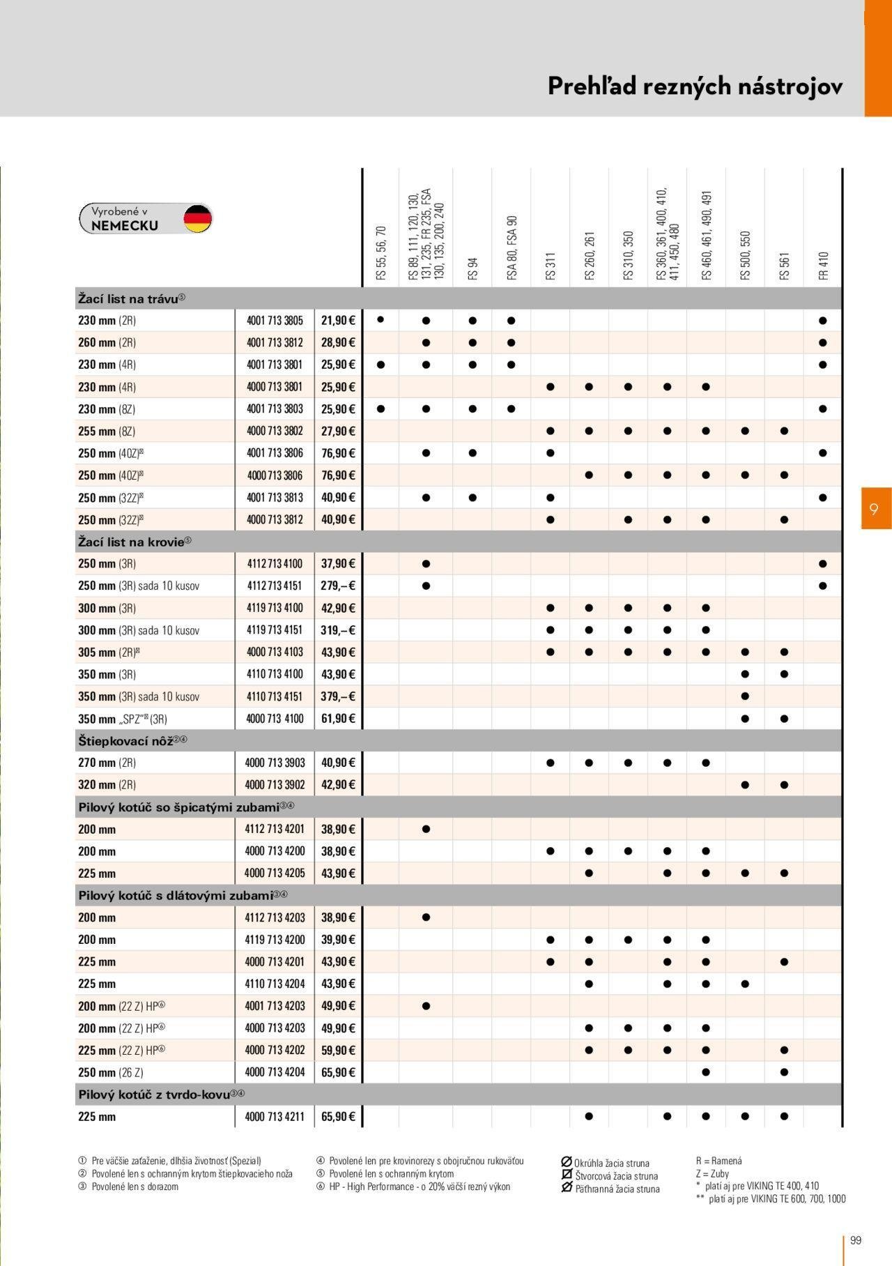 stihl - STIHL katalóg 01.03.2024 - 30.09.2024 - page: 99