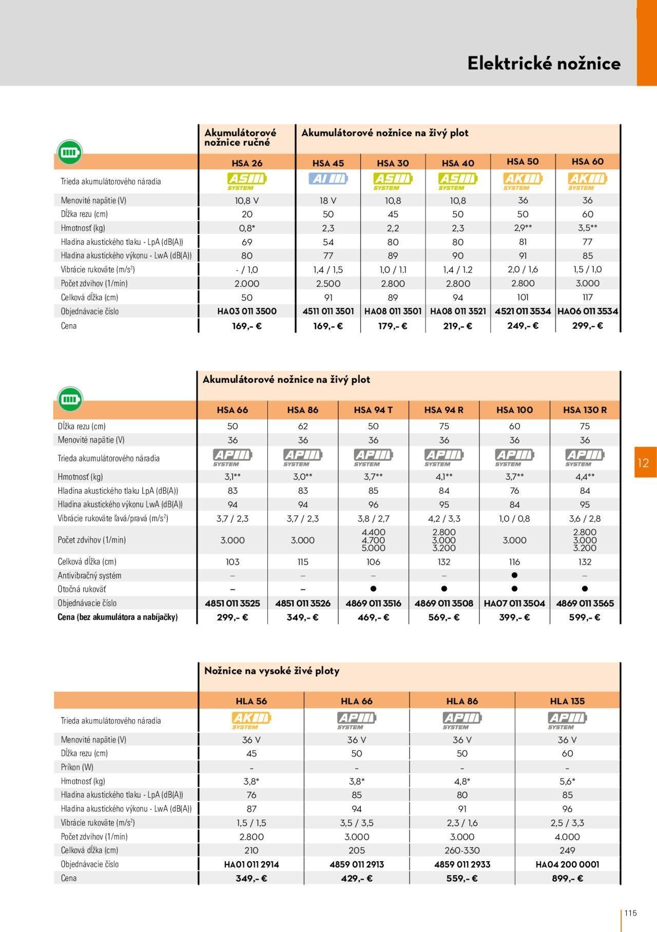 stihl - STIHL katalóg 01.03.2024 - 30.09.2024 - page: 115