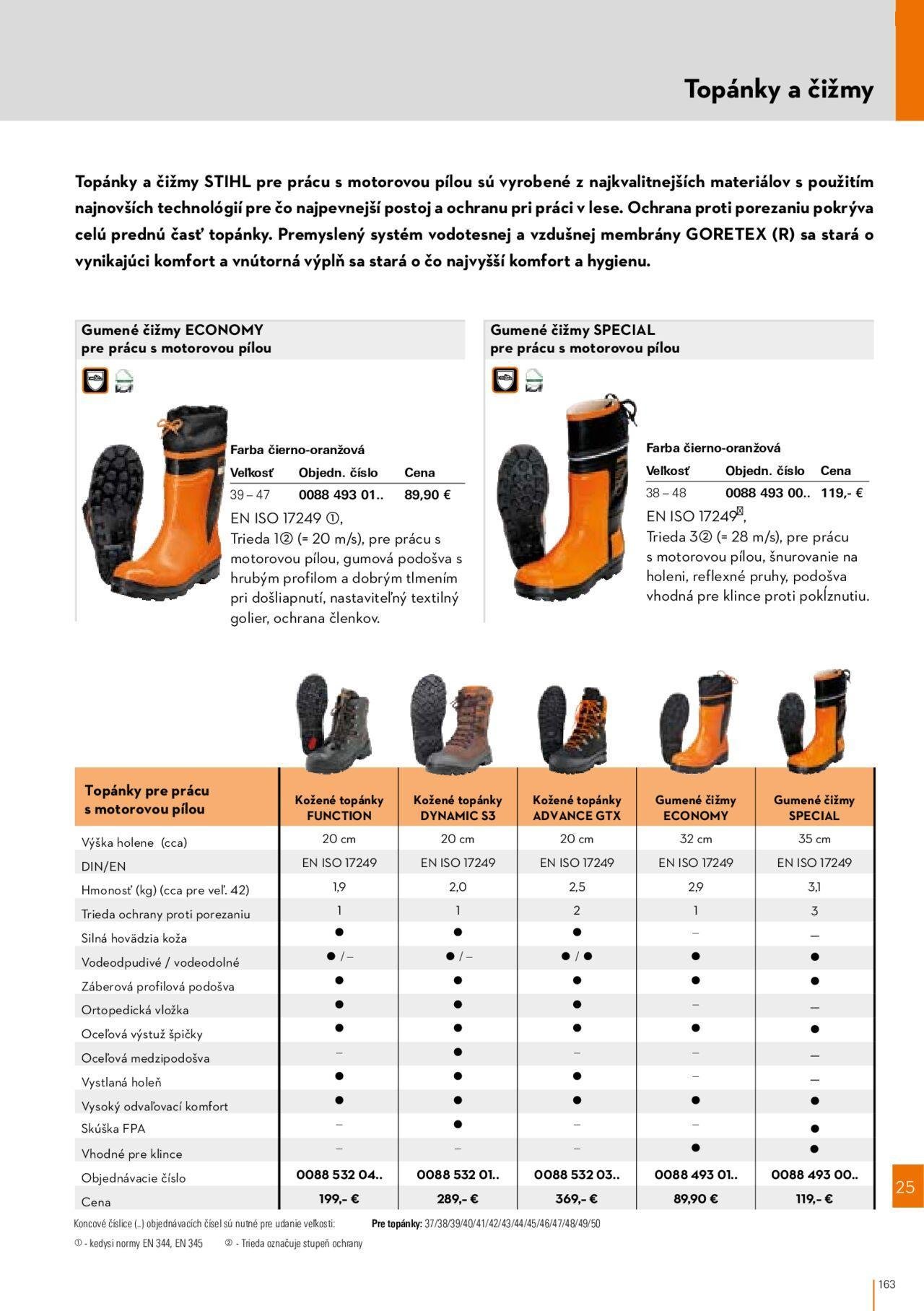 stihl - STIHL katalóg 01.03.2024 - 30.09.2024 - page: 163