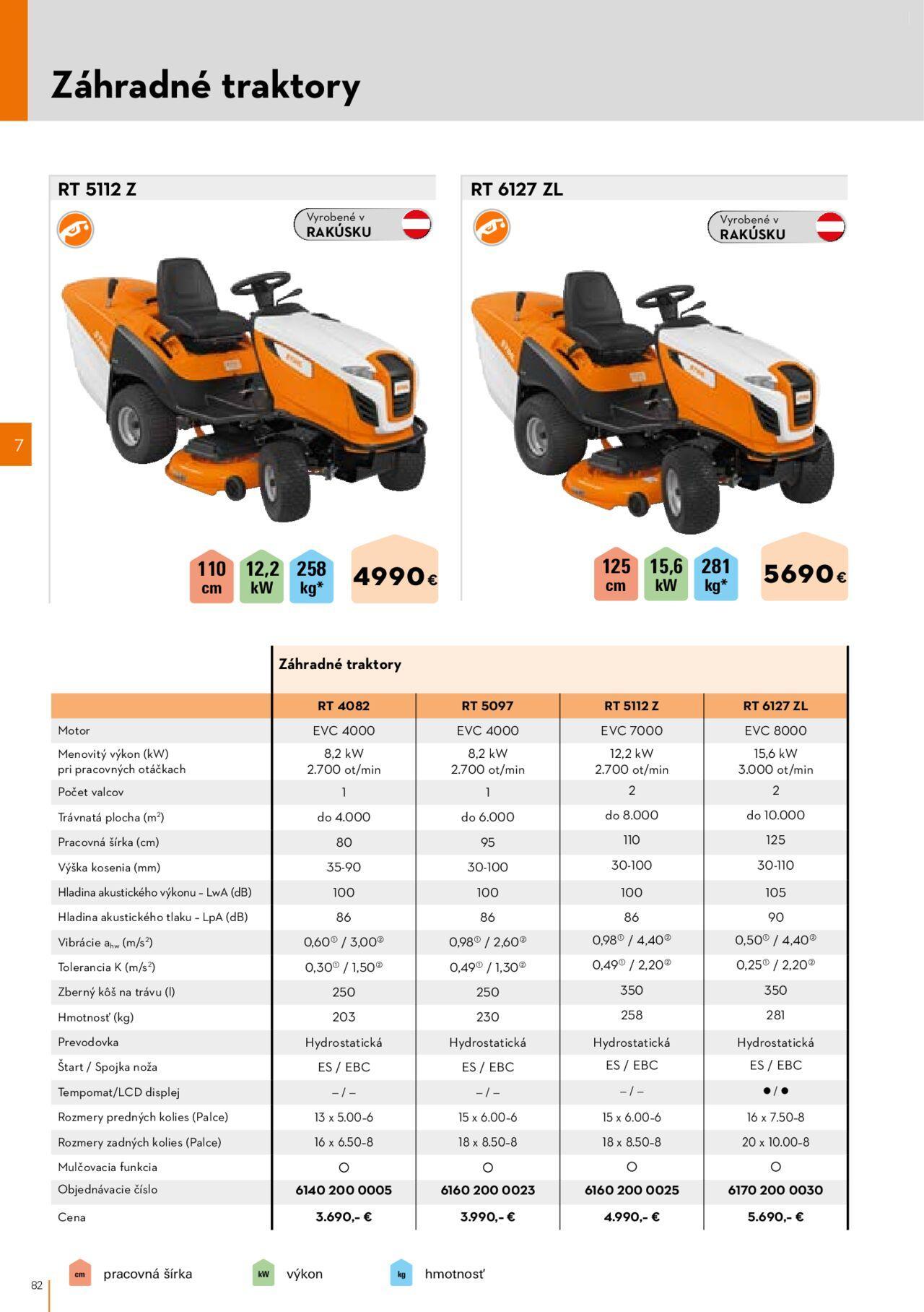 stihl - STIHL katalóg 01.03.2024 - 30.09.2024 - page: 82