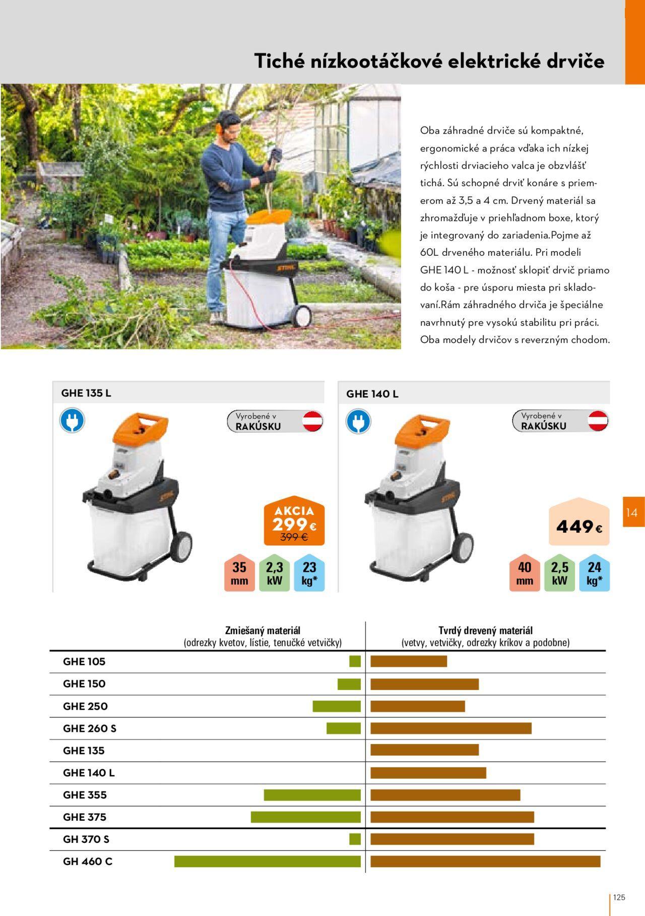 stihl - STIHL katalóg 01.03.2024 - 30.09.2024 - page: 125