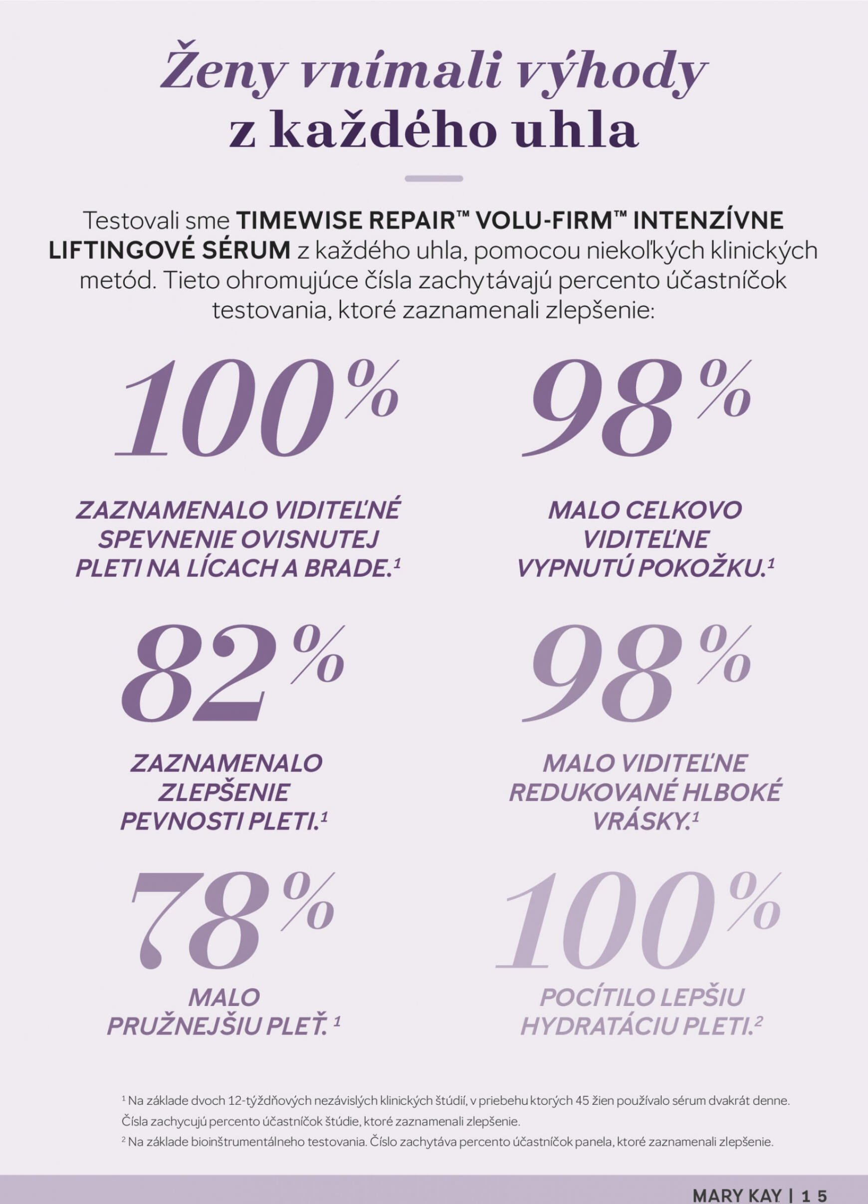 mary-kay - Mary Kay - TimeWise Repair platný od 20.11.2023 - page: 15