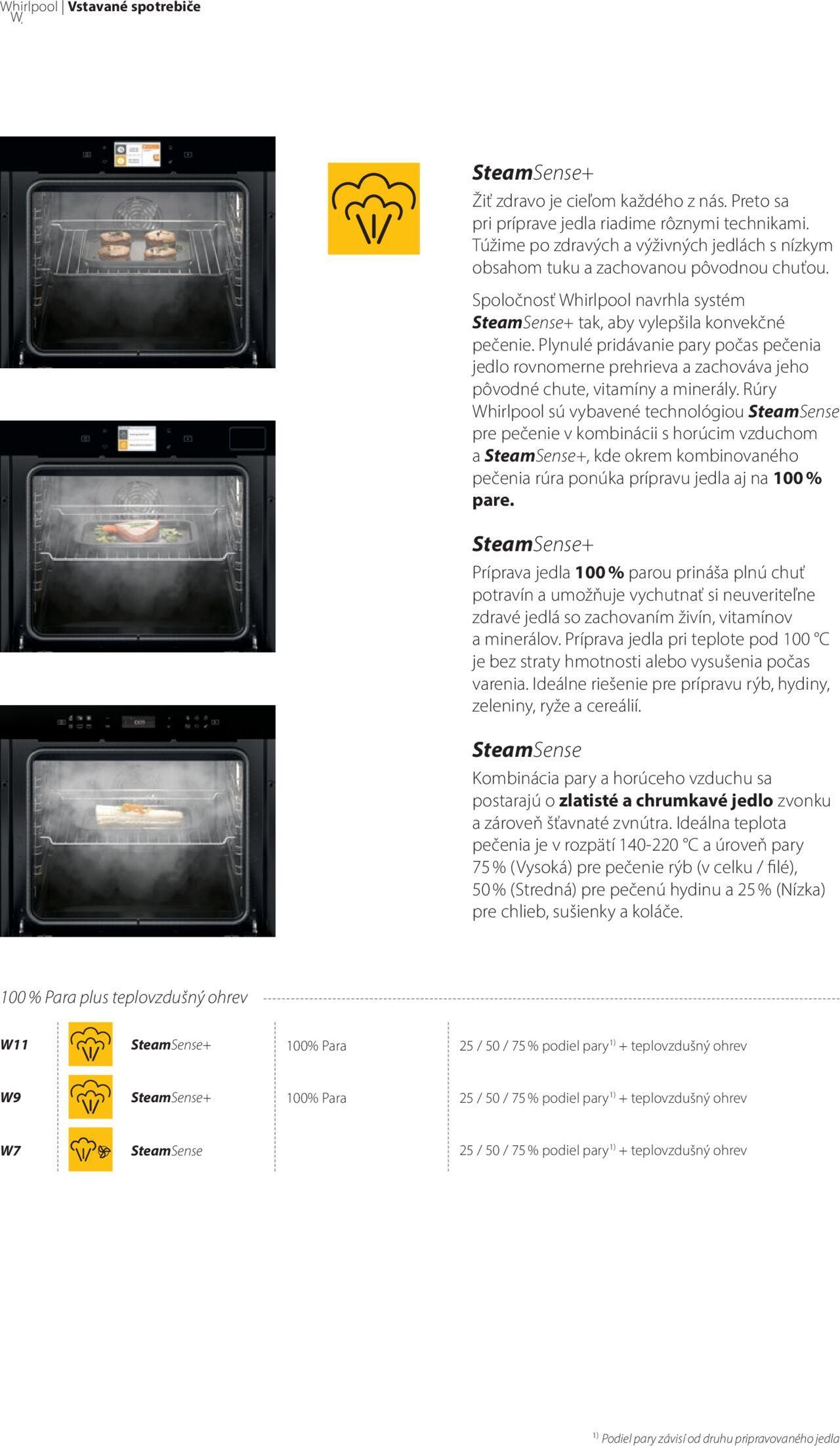 whirlpool - Whirlpool katalóg vstavaných spotrebičov od štvrtka 25.01.2024 - page: 30