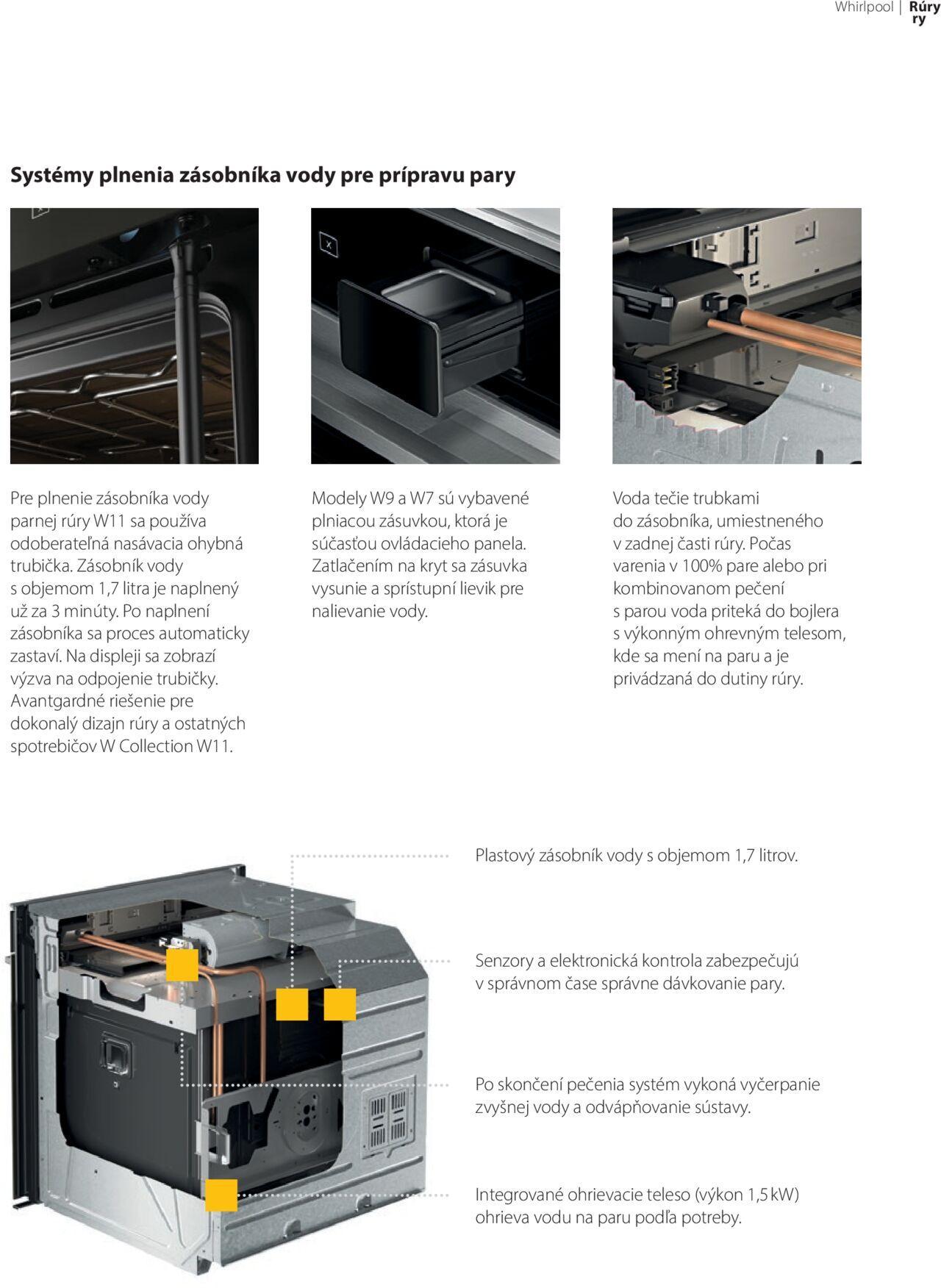 whirlpool - Whirlpool katalóg vstavaných spotrebičov od štvrtka 25.01.2024 - page: 31