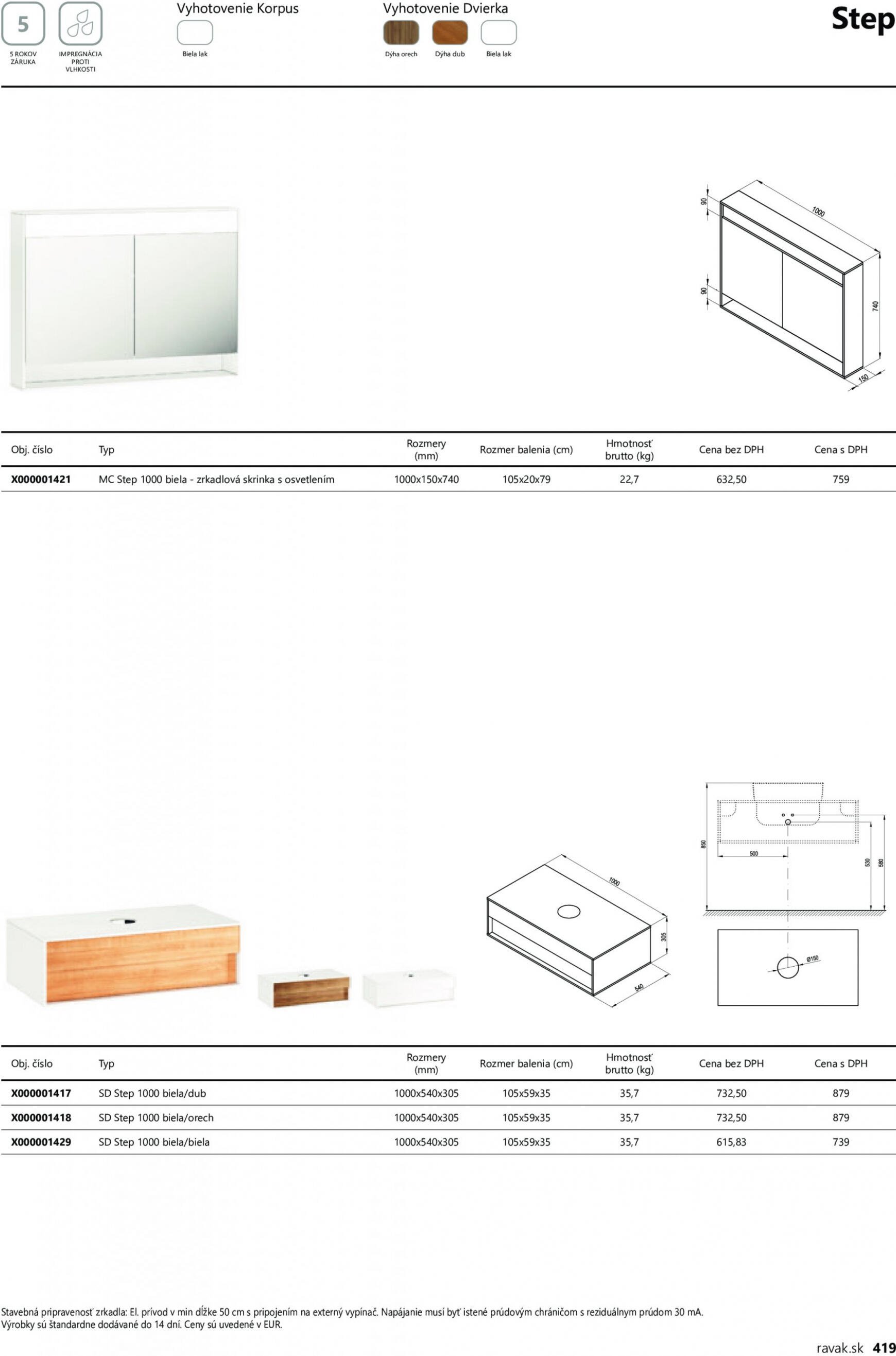 ravak - Ravak Profi - page: 419