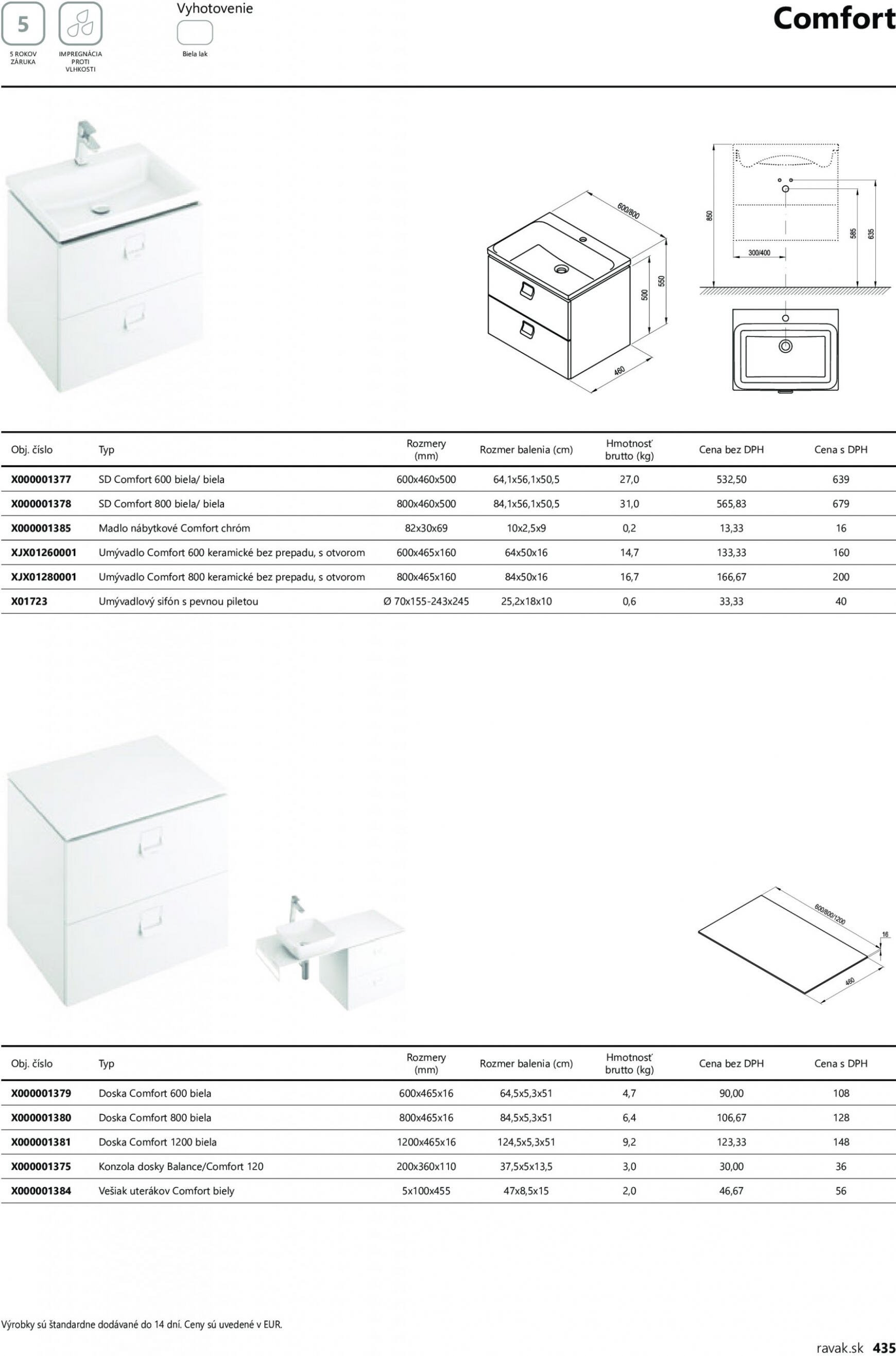 ravak - Ravak Profi - page: 435