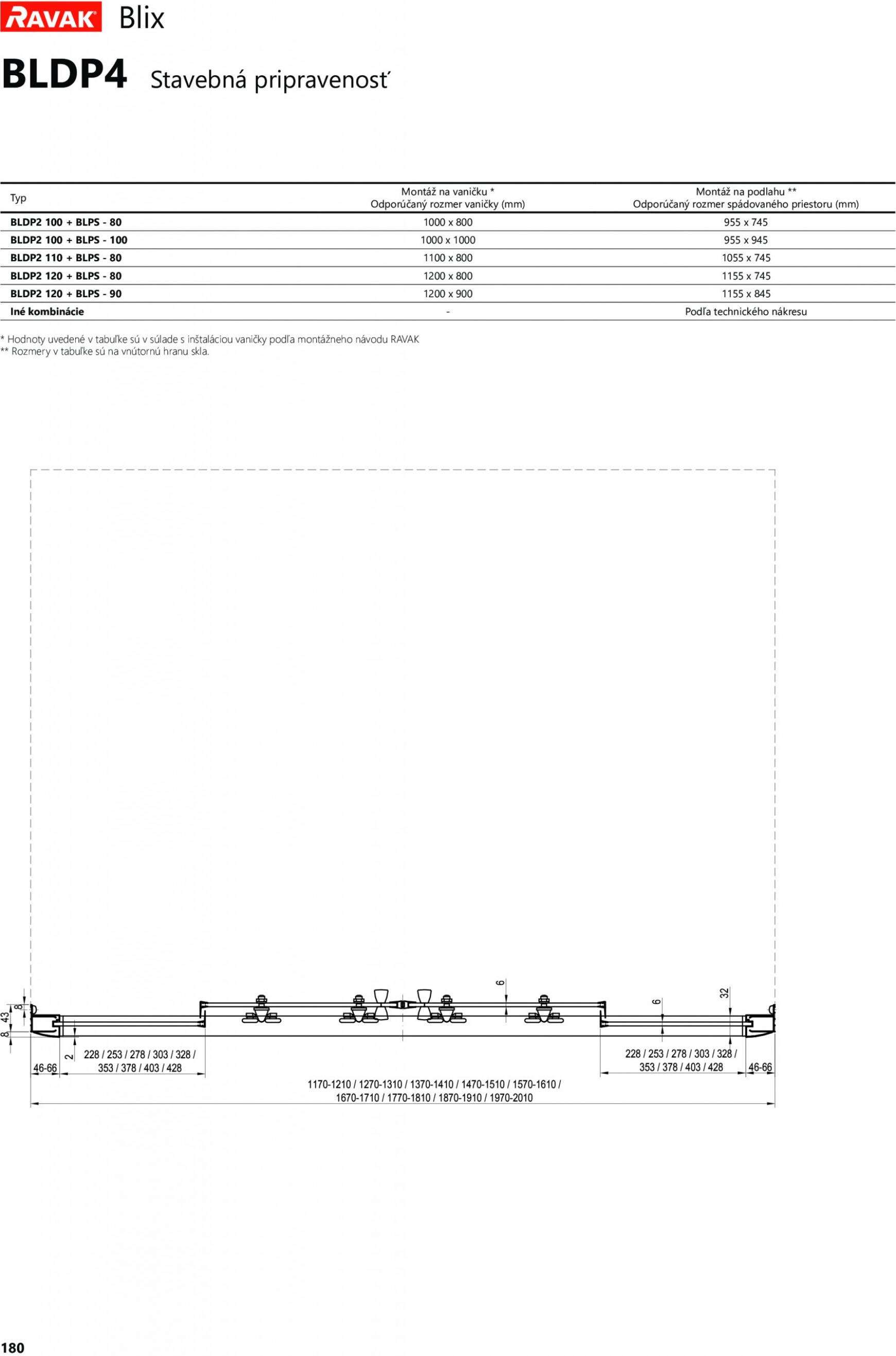 ravak - Ravak Profi - page: 180