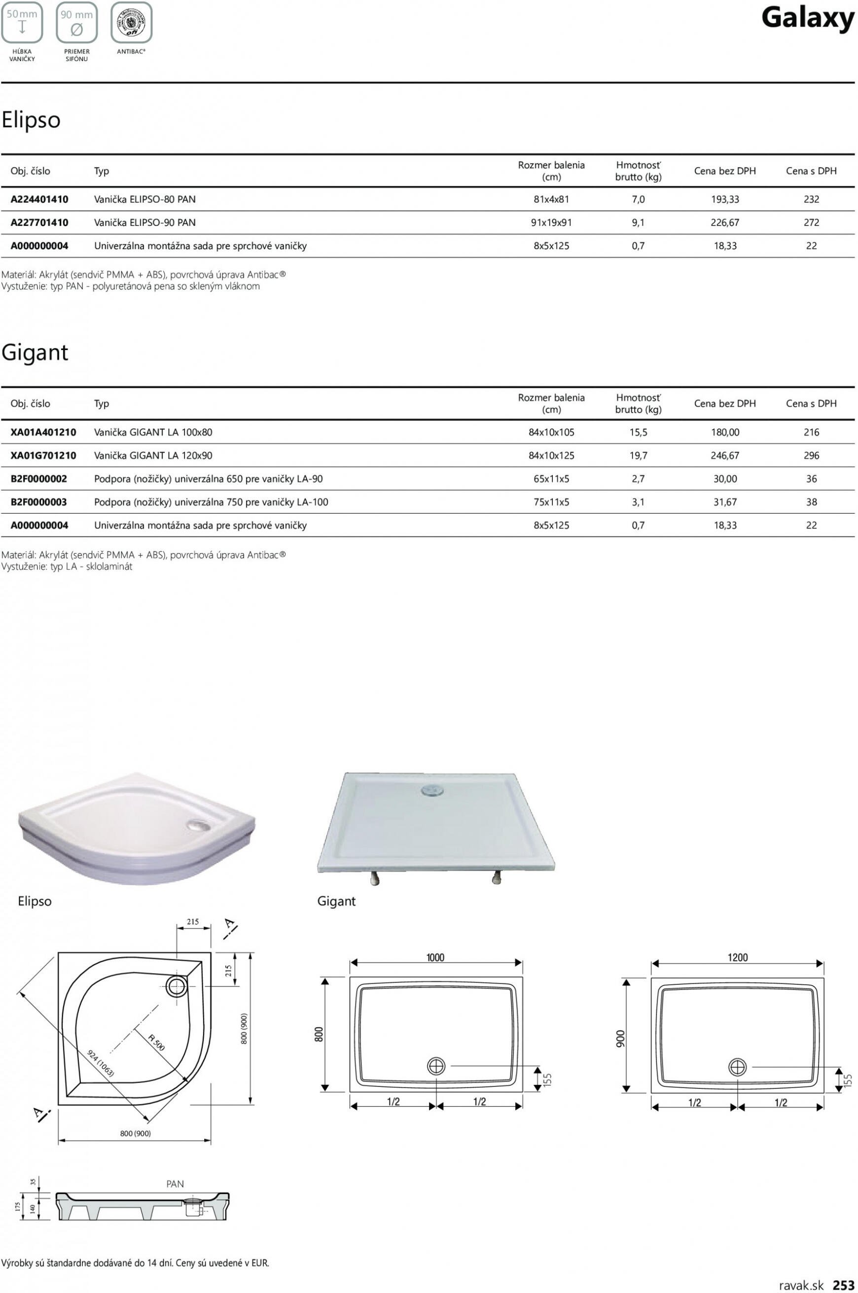 ravak - Ravak Profi - page: 253