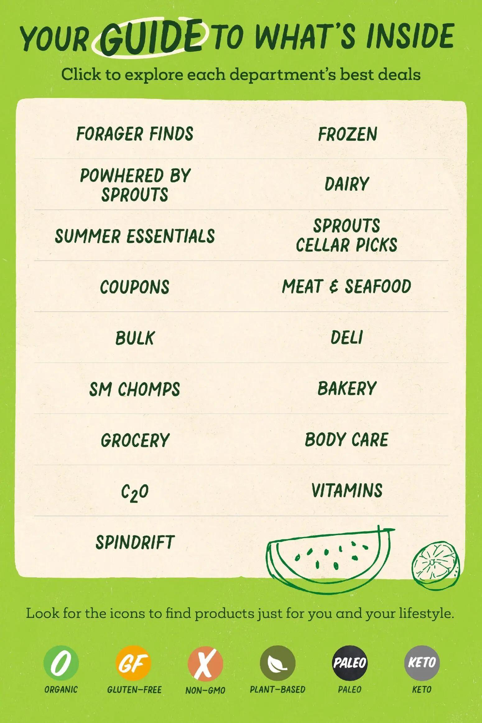 sprouts - Sprouts Monthly Ad - 05/27 - 06/23 2026 - page: 2