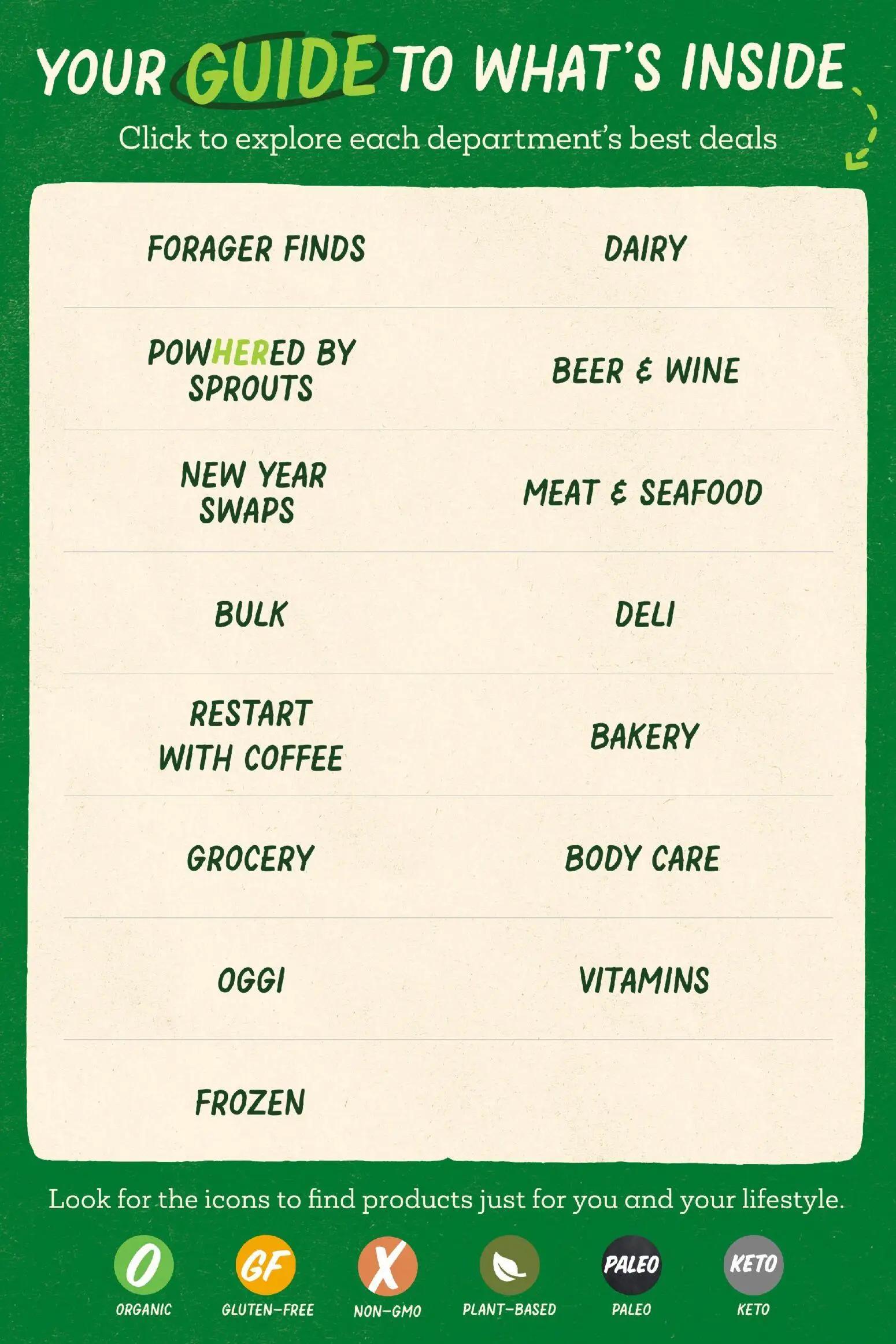 sprouts - Sprouts Monthly Ad - 12/31/2025 - 01/28/2026 2026 - page: 2